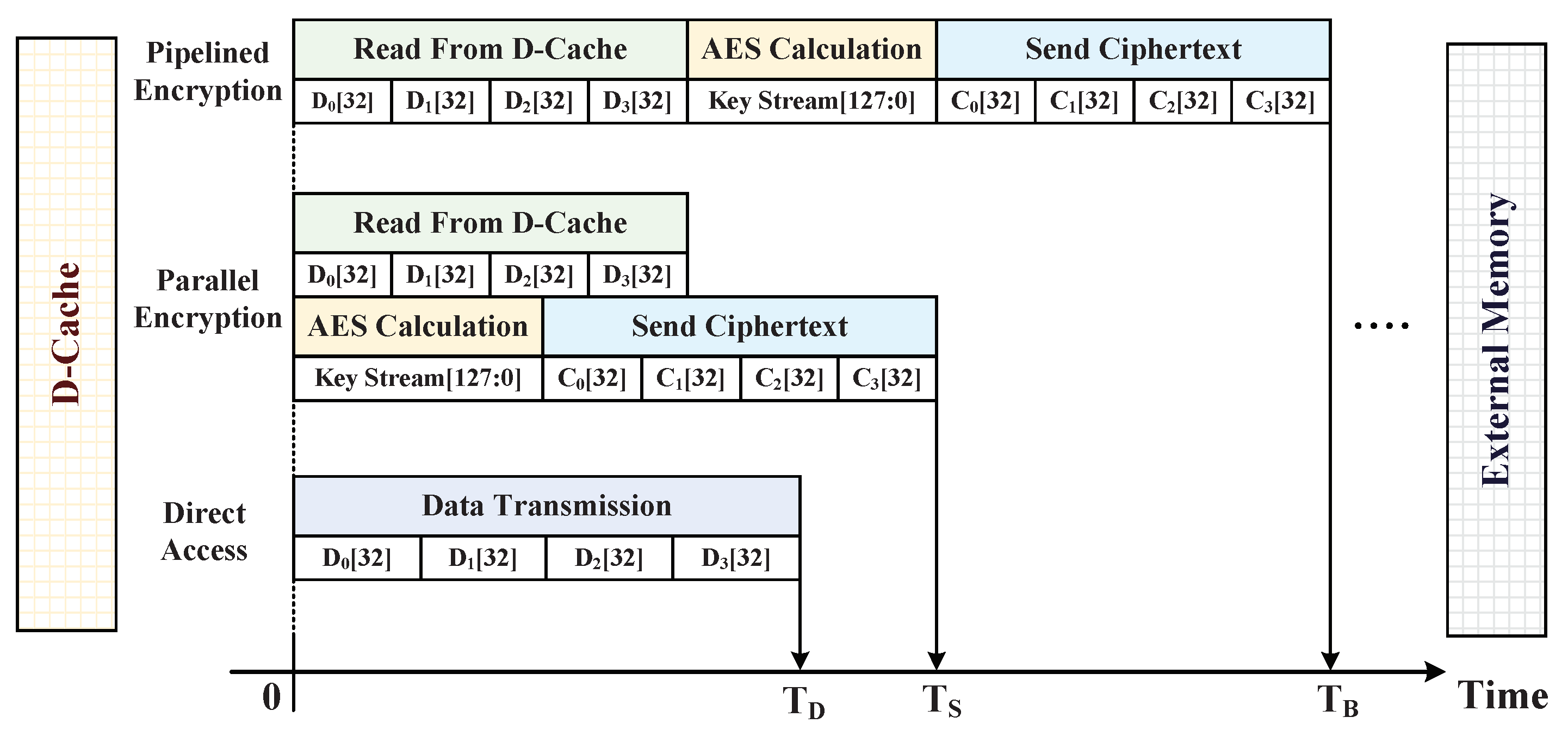 Micromachines 12 01450 g009