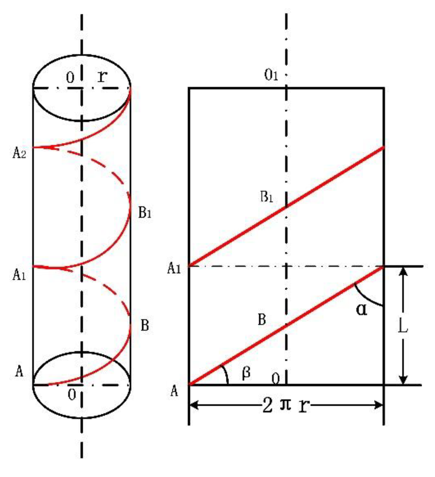 Micromachines 12 01451 g001