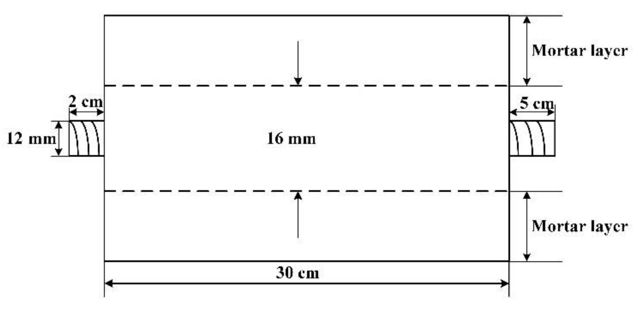 Micromachines 12 01451 g004