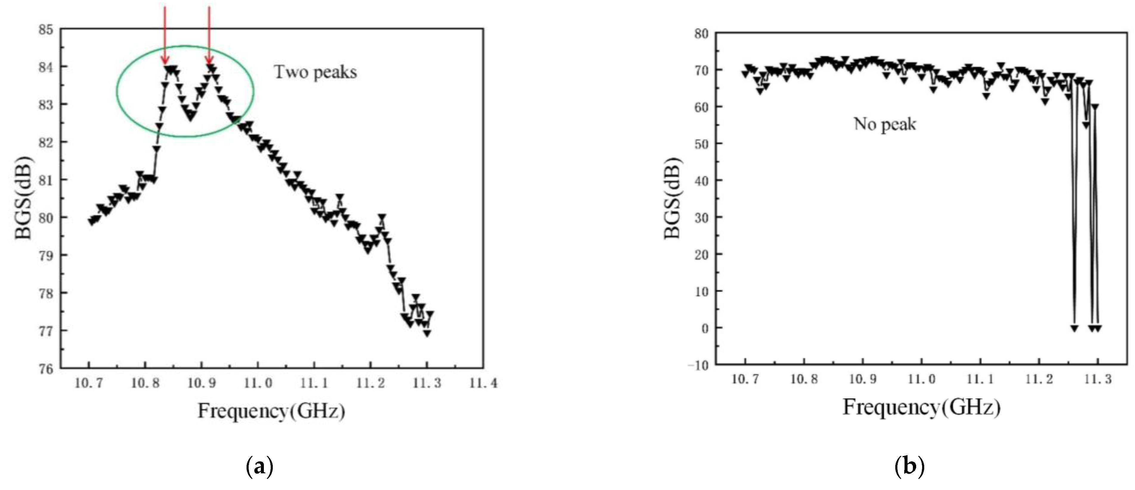 Micromachines 12 01451 g012