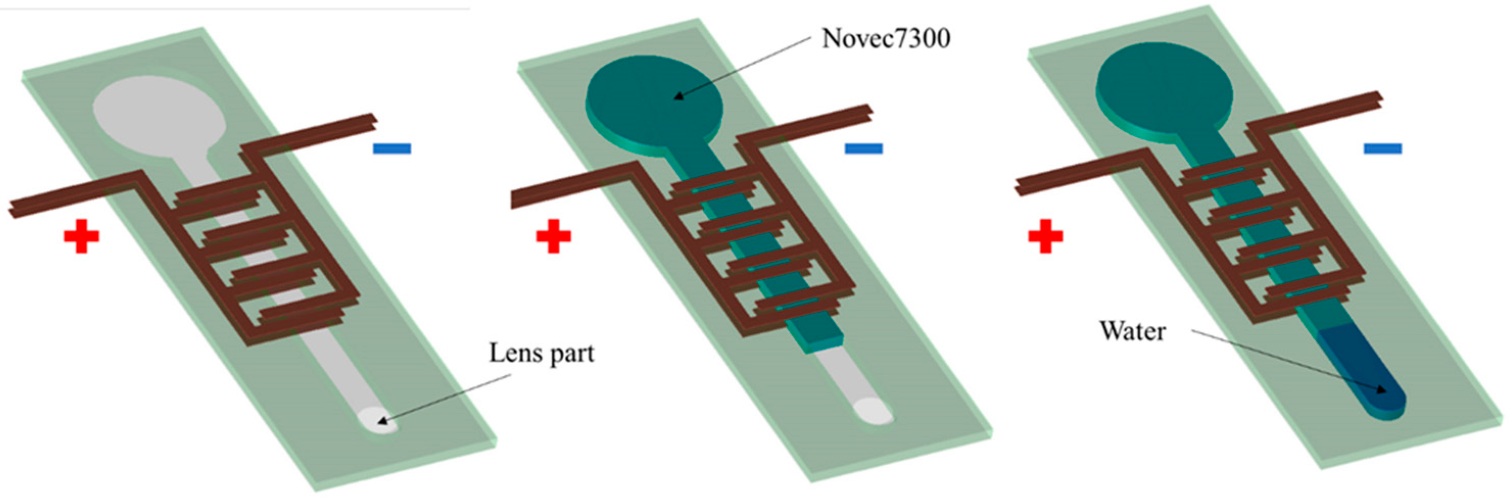 Micromachines 12 01452 g005 550