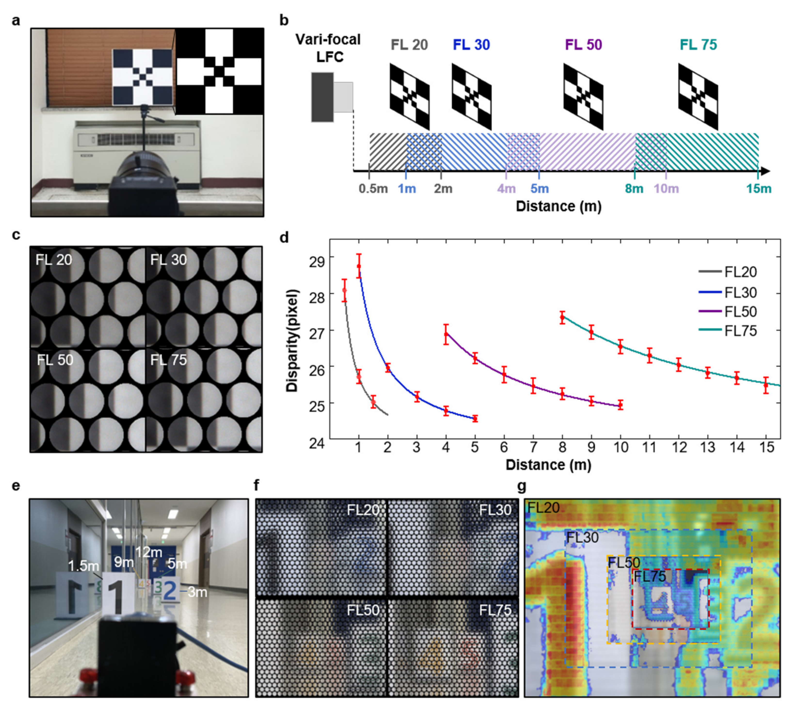 Micromachines 12 01453 g004