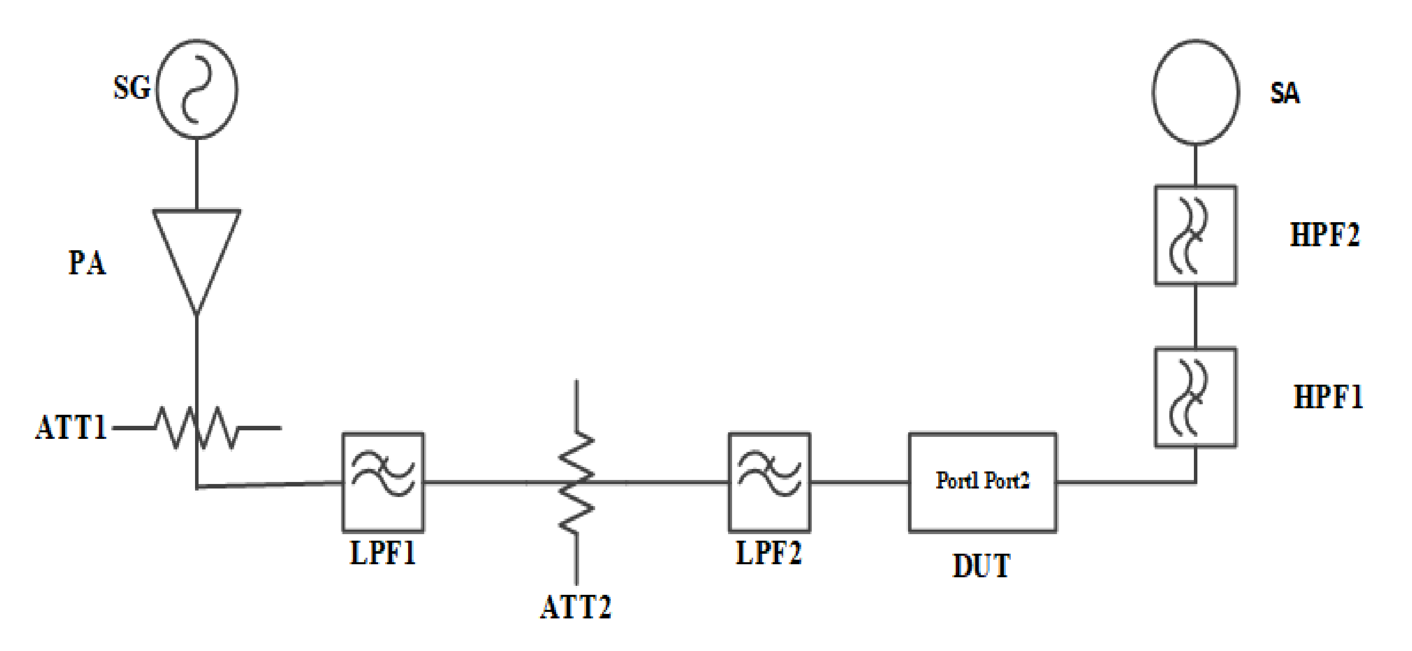 Micromachines 12 01454 g006