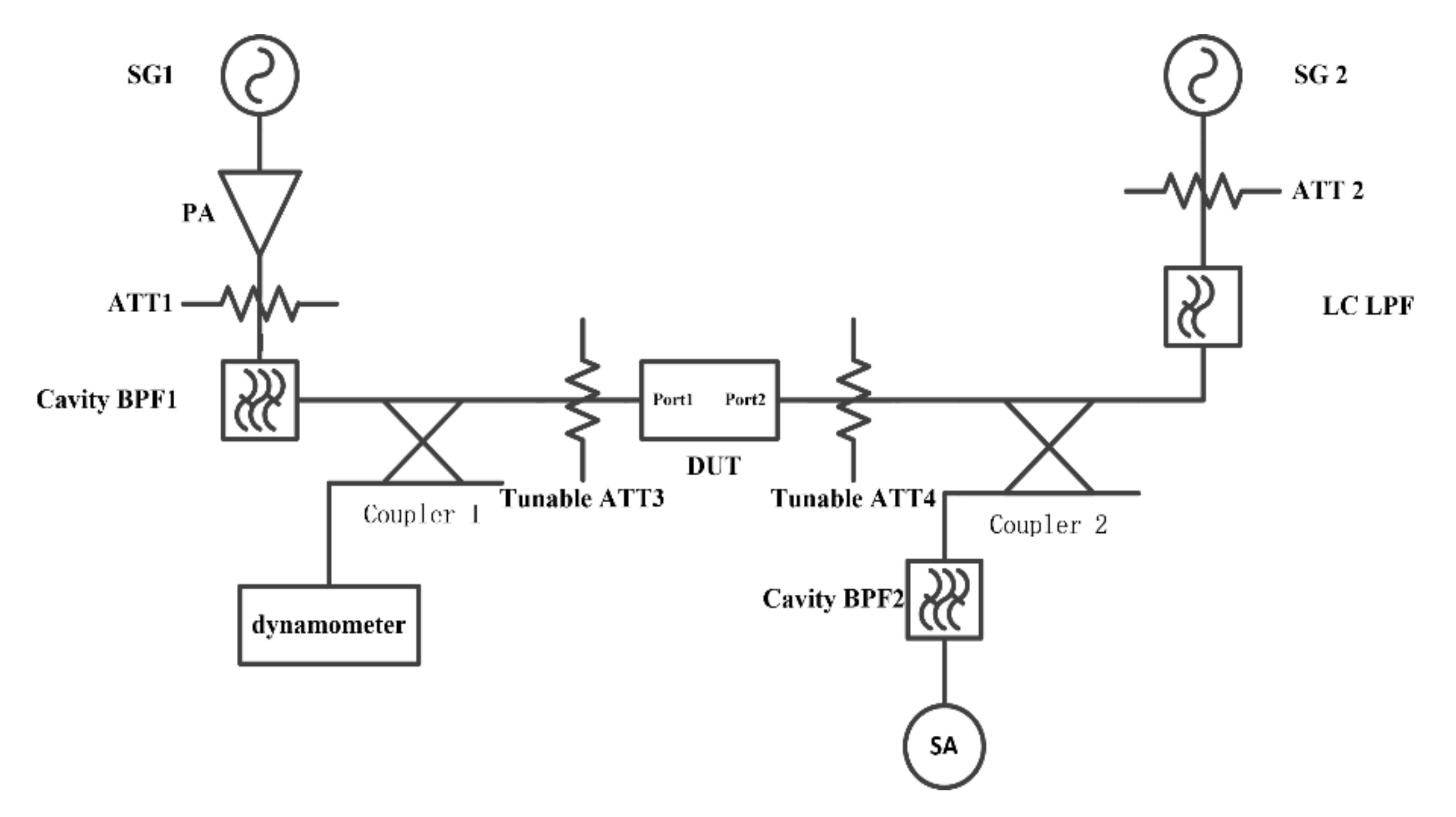 Micromachines 12 01454 g008
