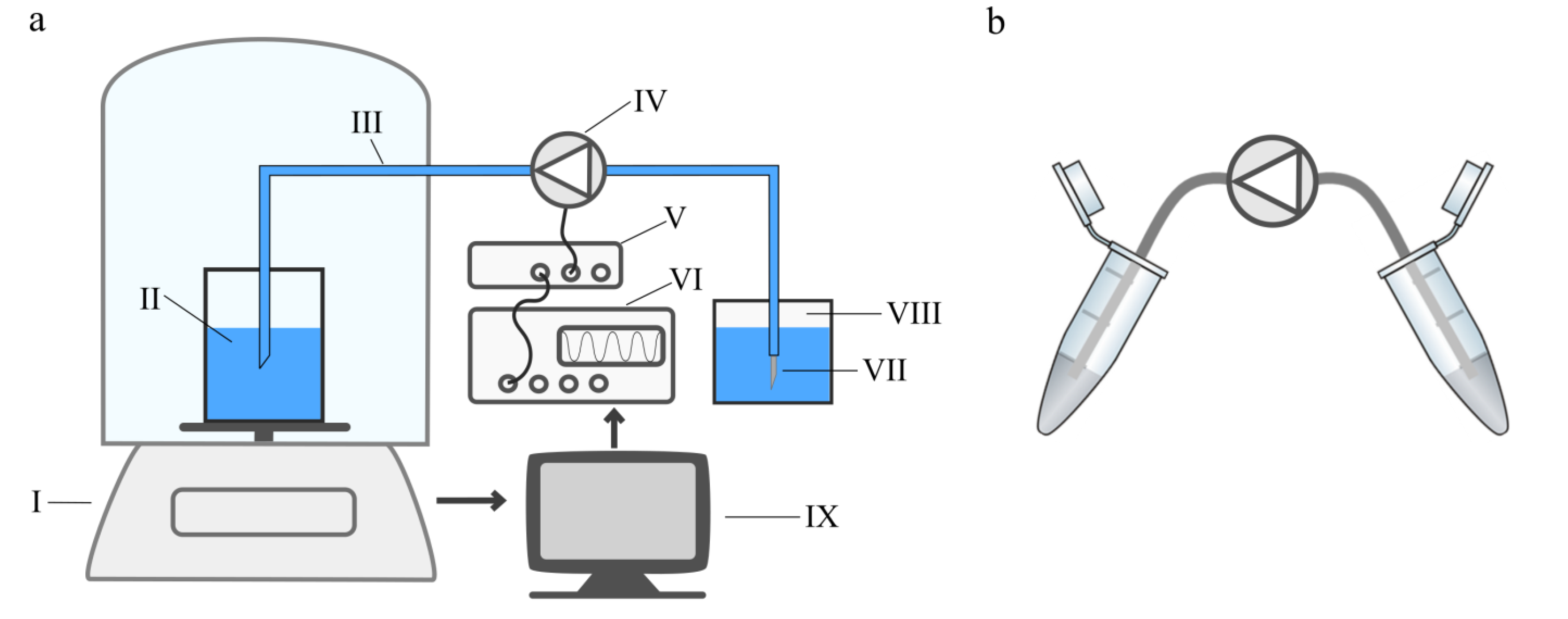Micromachines 12 01459 g002