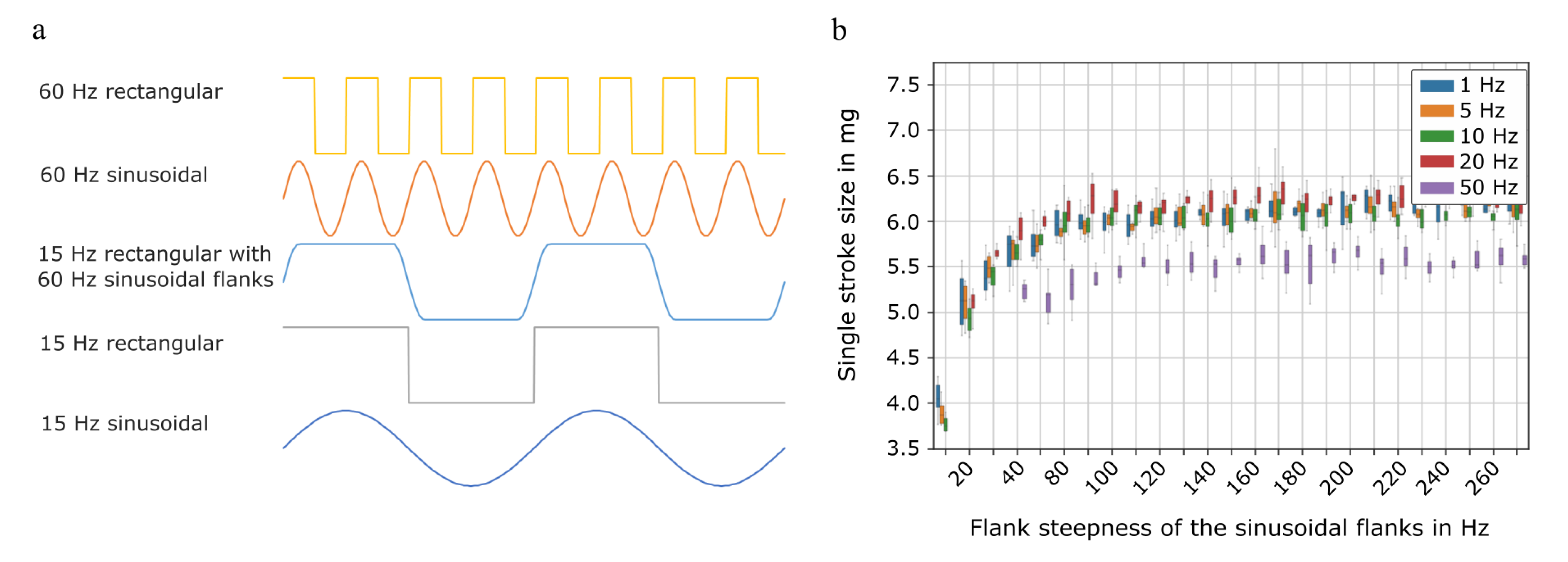 Micromachines 12 01459 g004