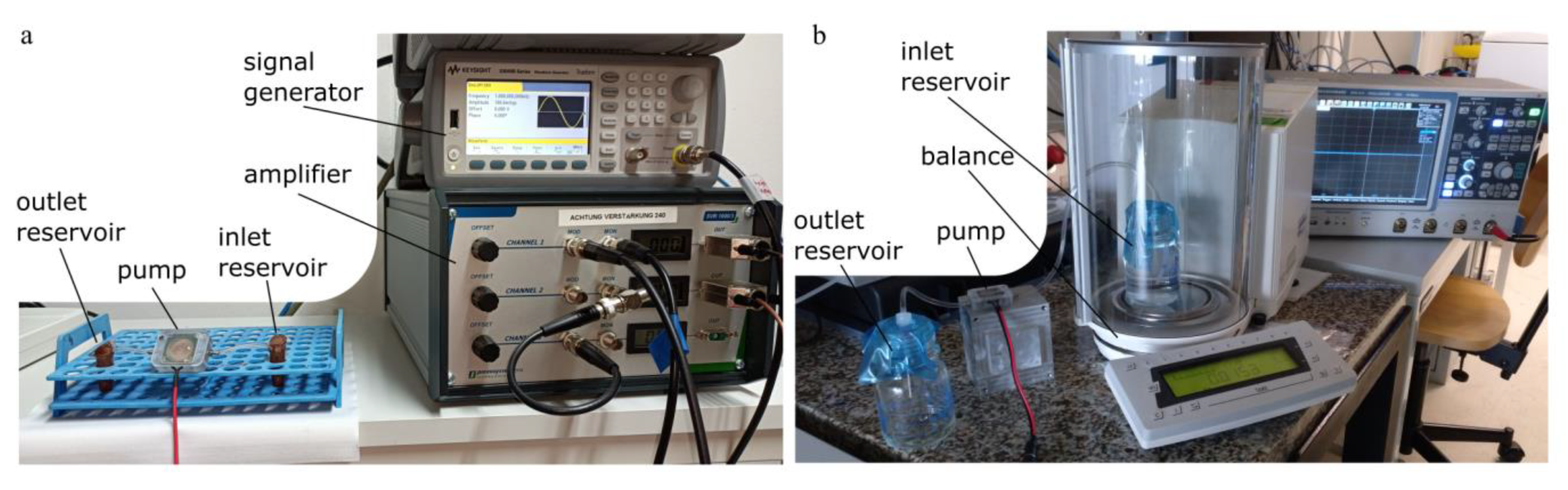 Micromachines 12 01459 g0a1