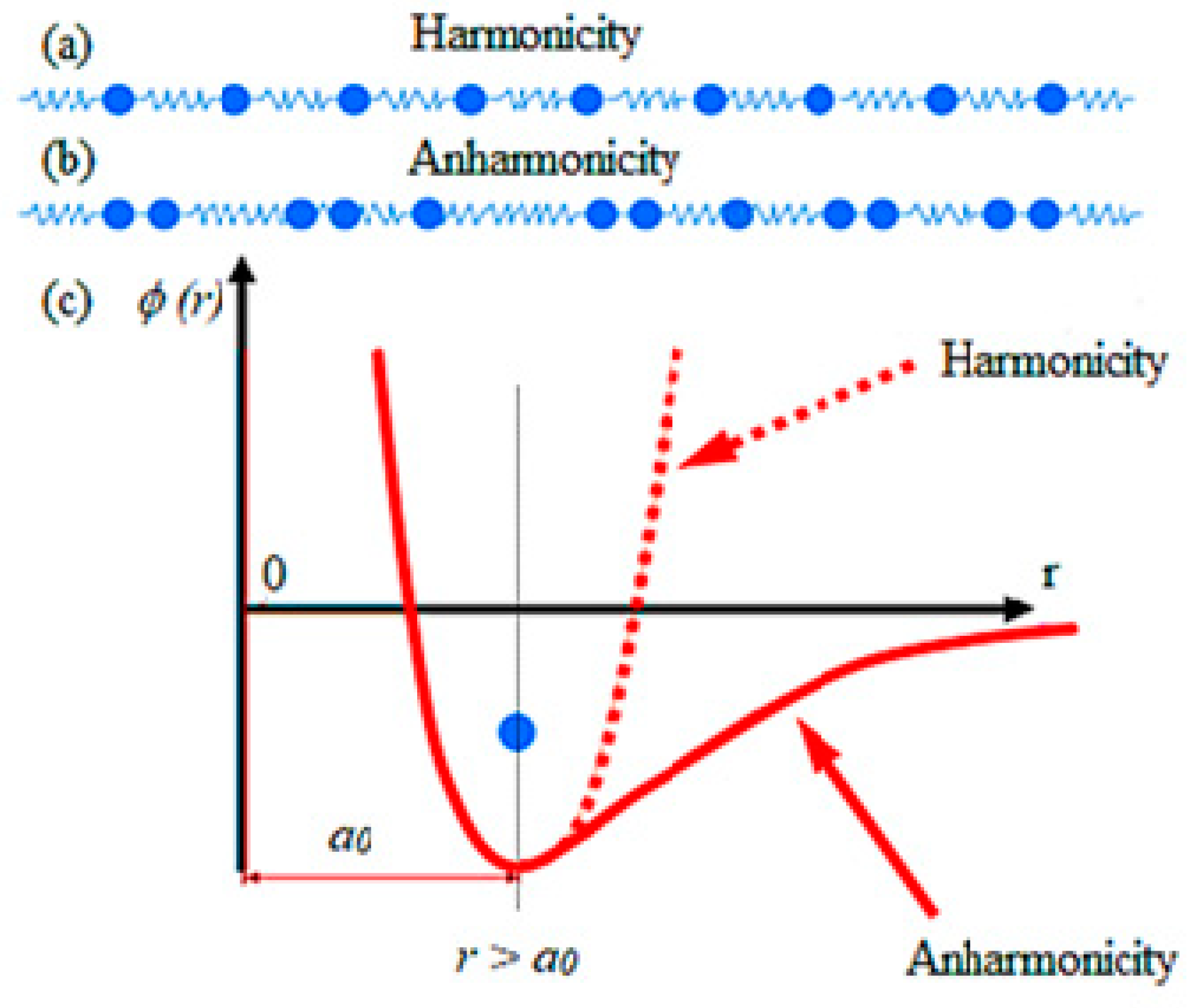 Micromachines 12 01463 g002