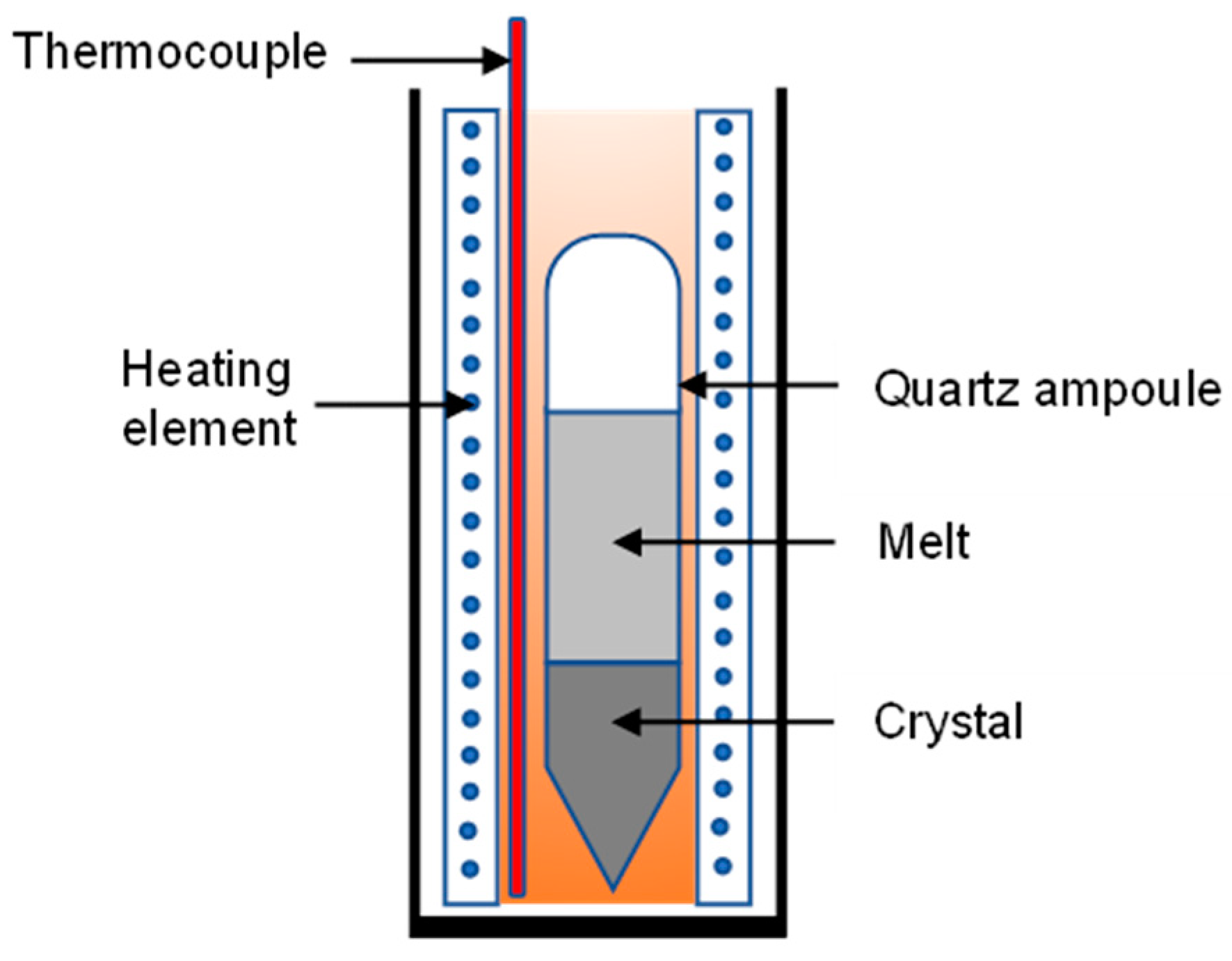 Micromachines 12 01463 g004