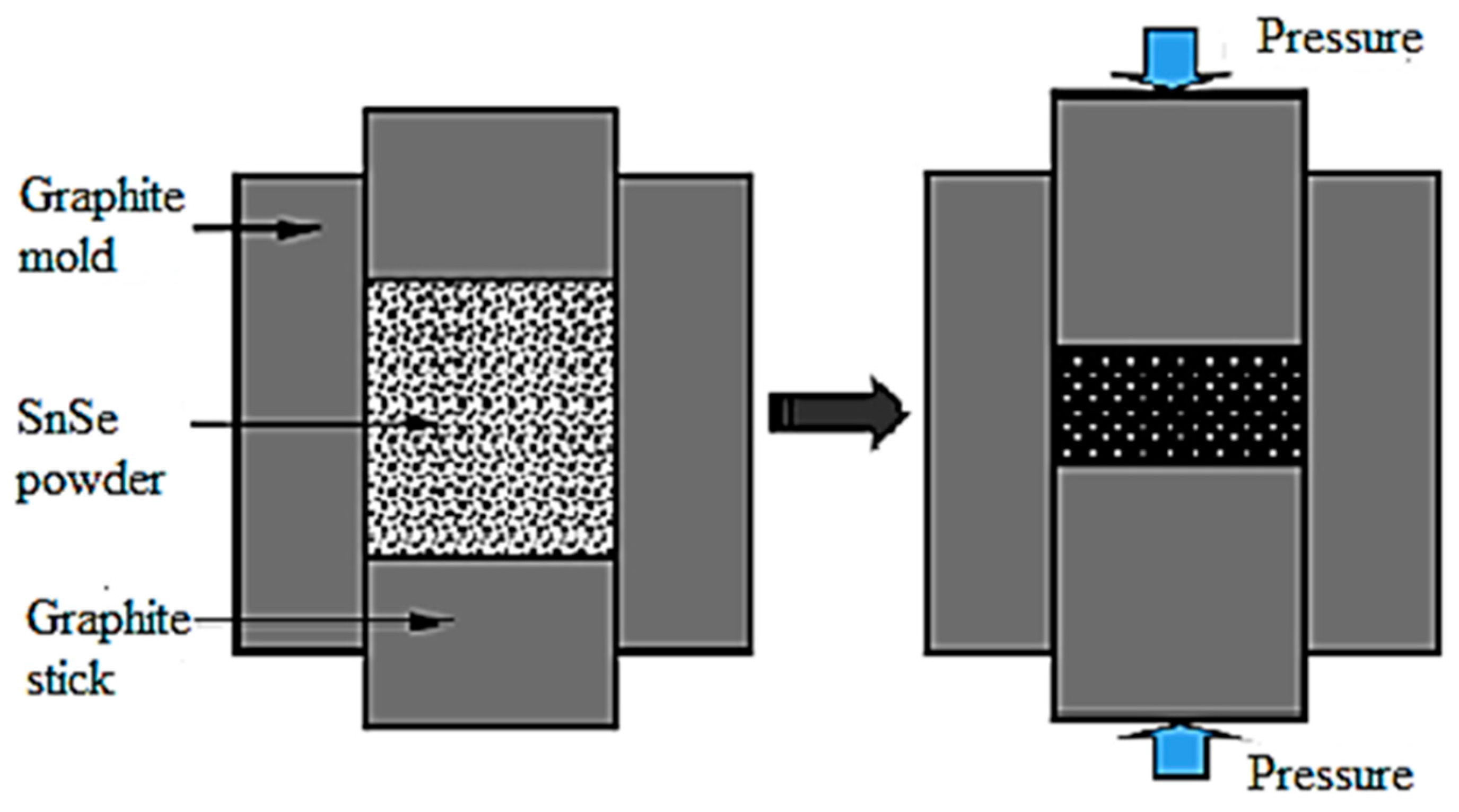 Micromachines 12 01463 g005