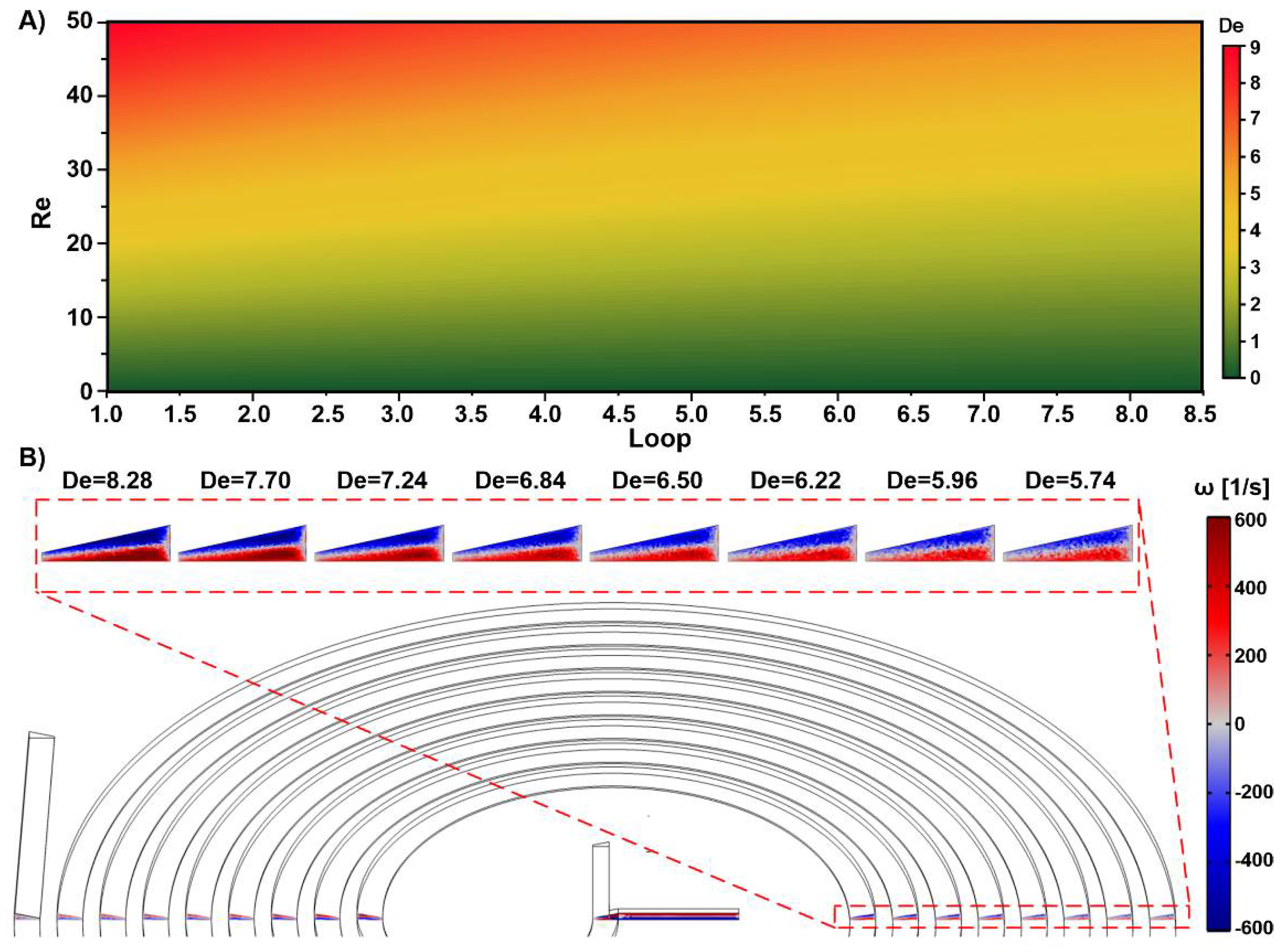 Micromachines 12 01470 g006