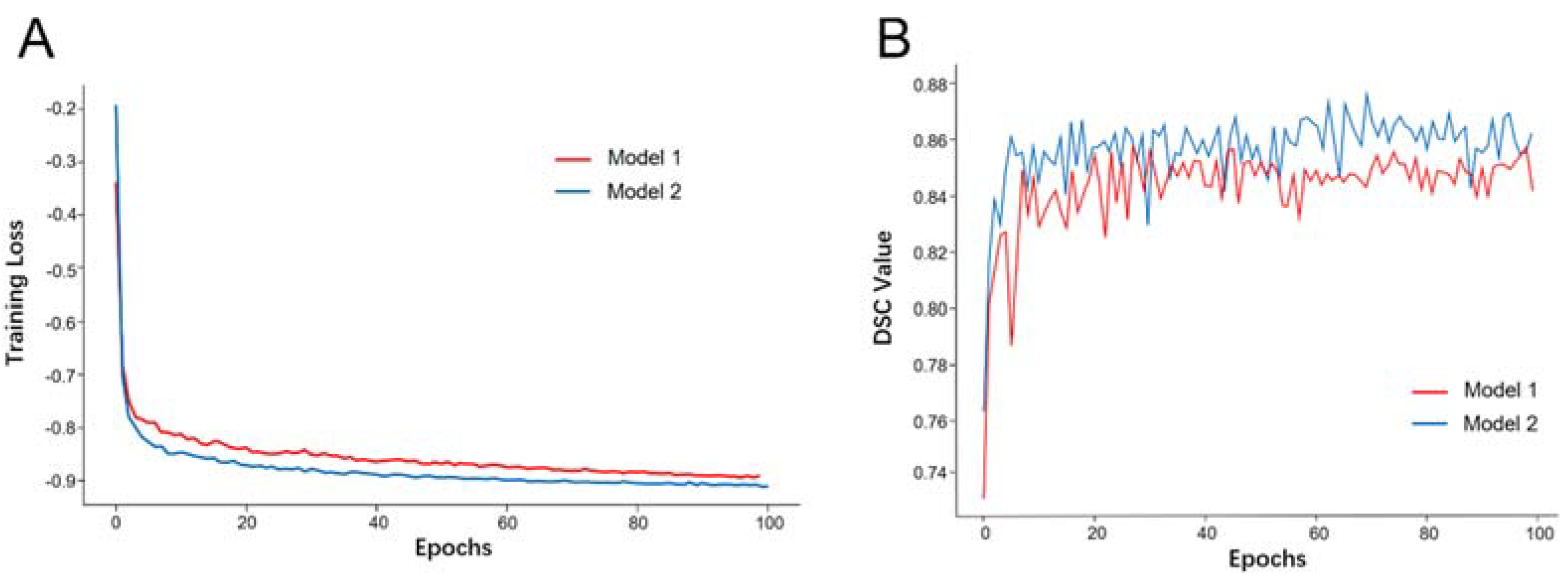 Micromachines 12 01473 g003