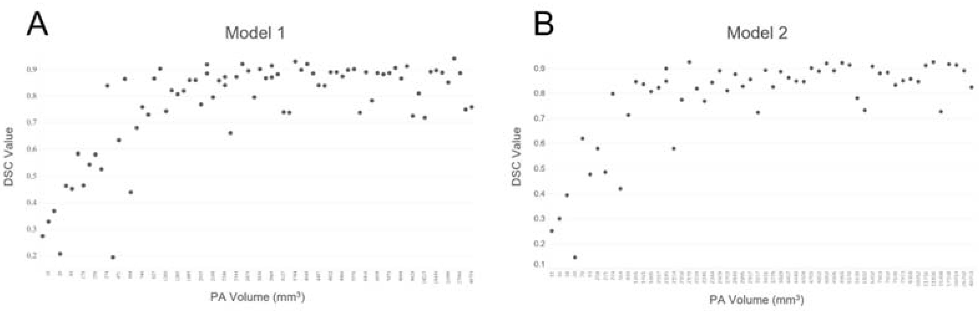 Micromachines 12 01473 g006