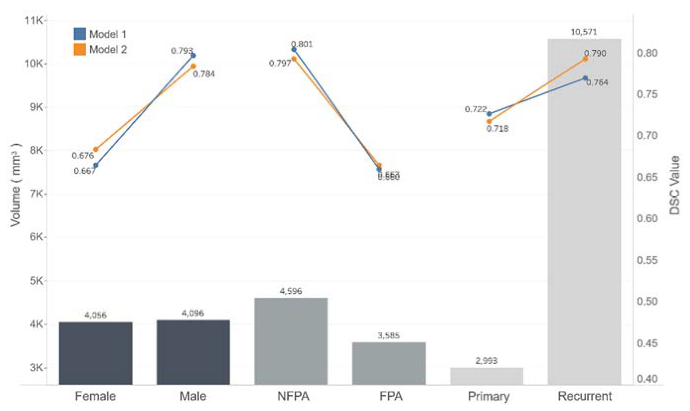 Micromachines 12 01473 g007
