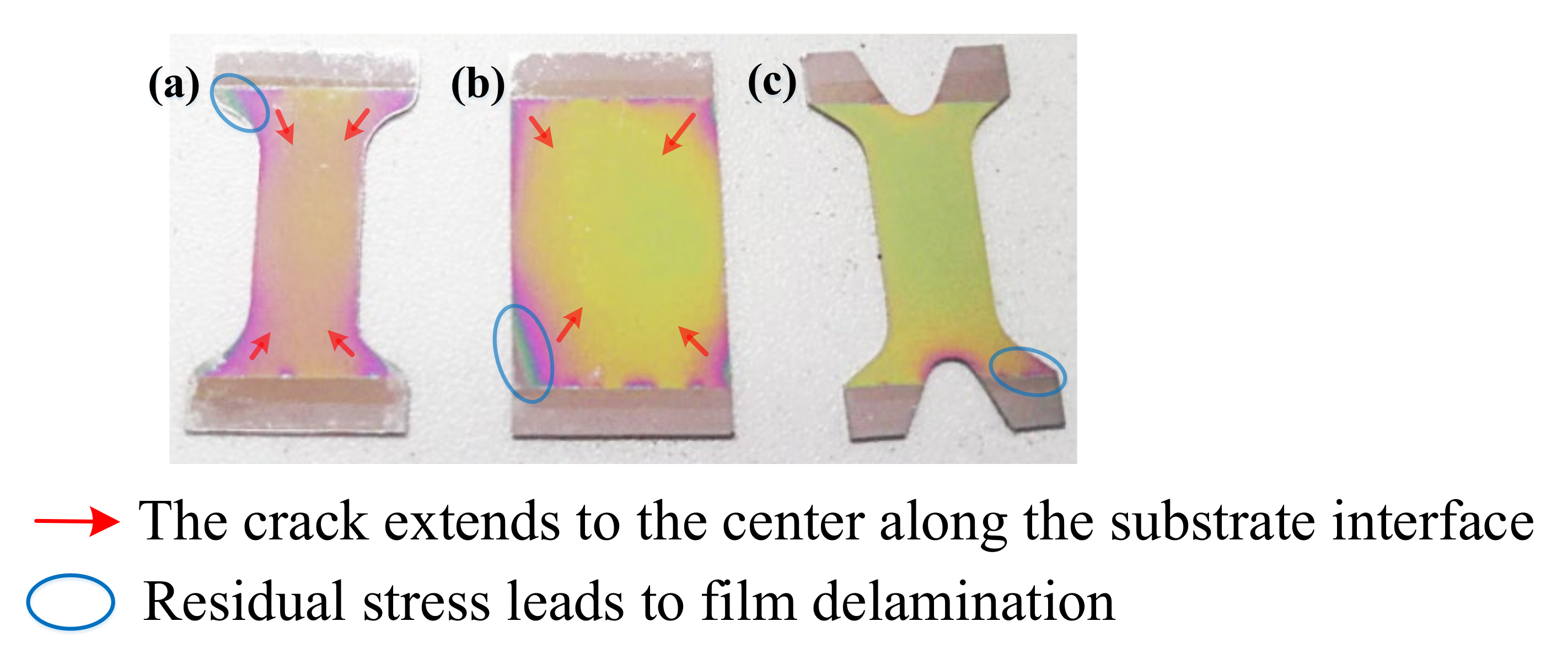 Micromachines 12 01476 g002