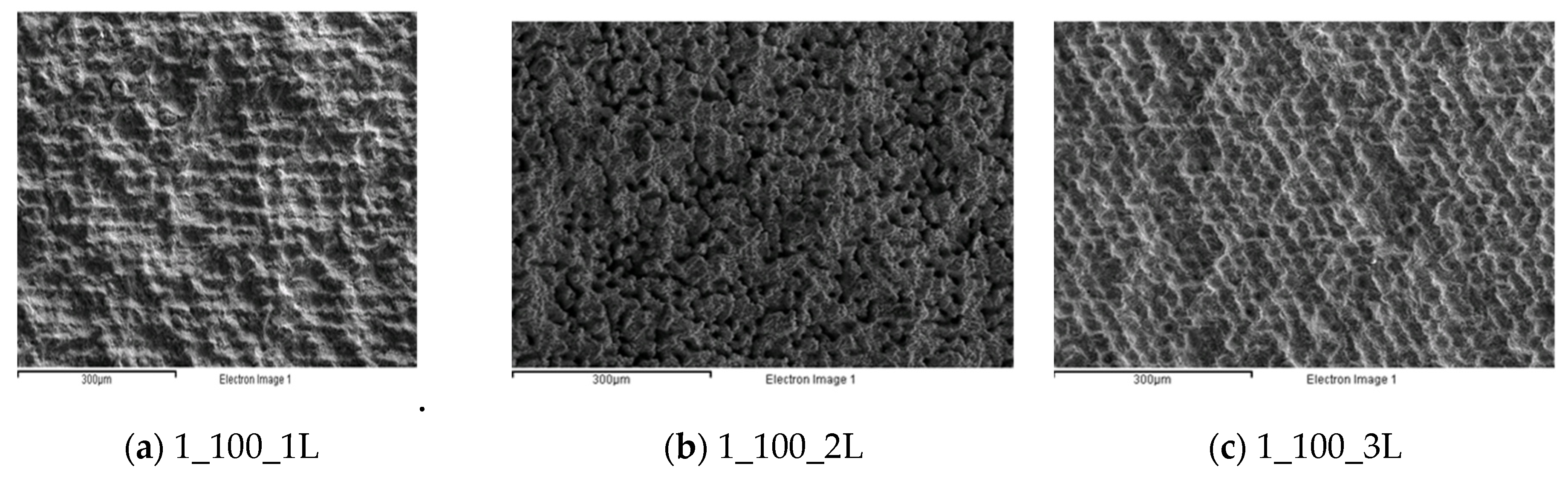 Micromachines 12 01477 g004a