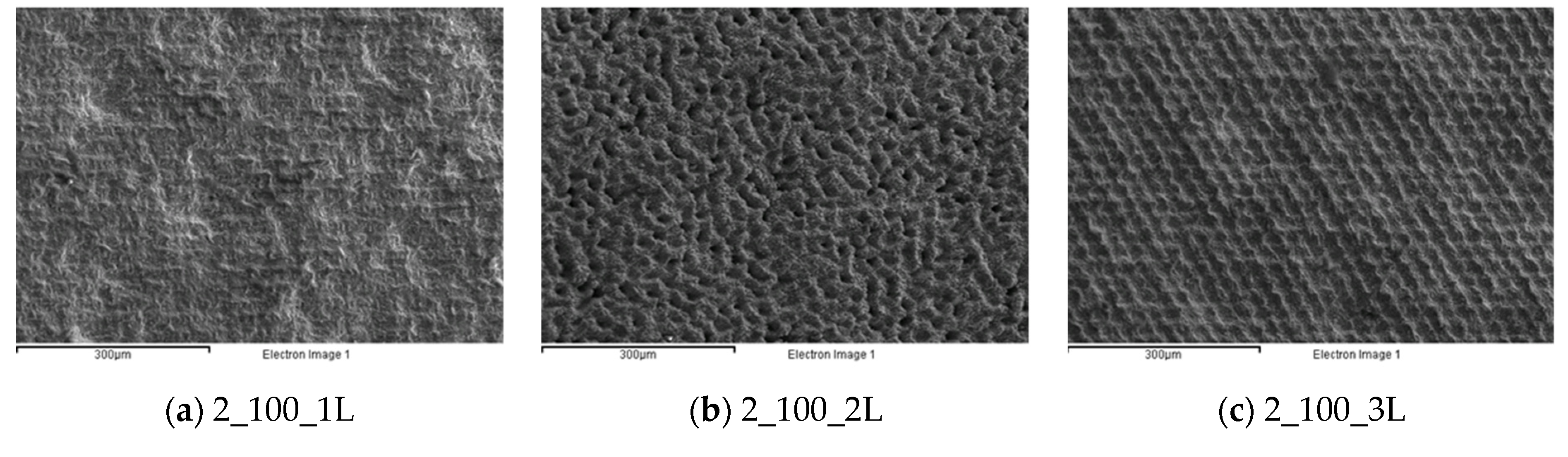 Micromachines 12 01477 g007a