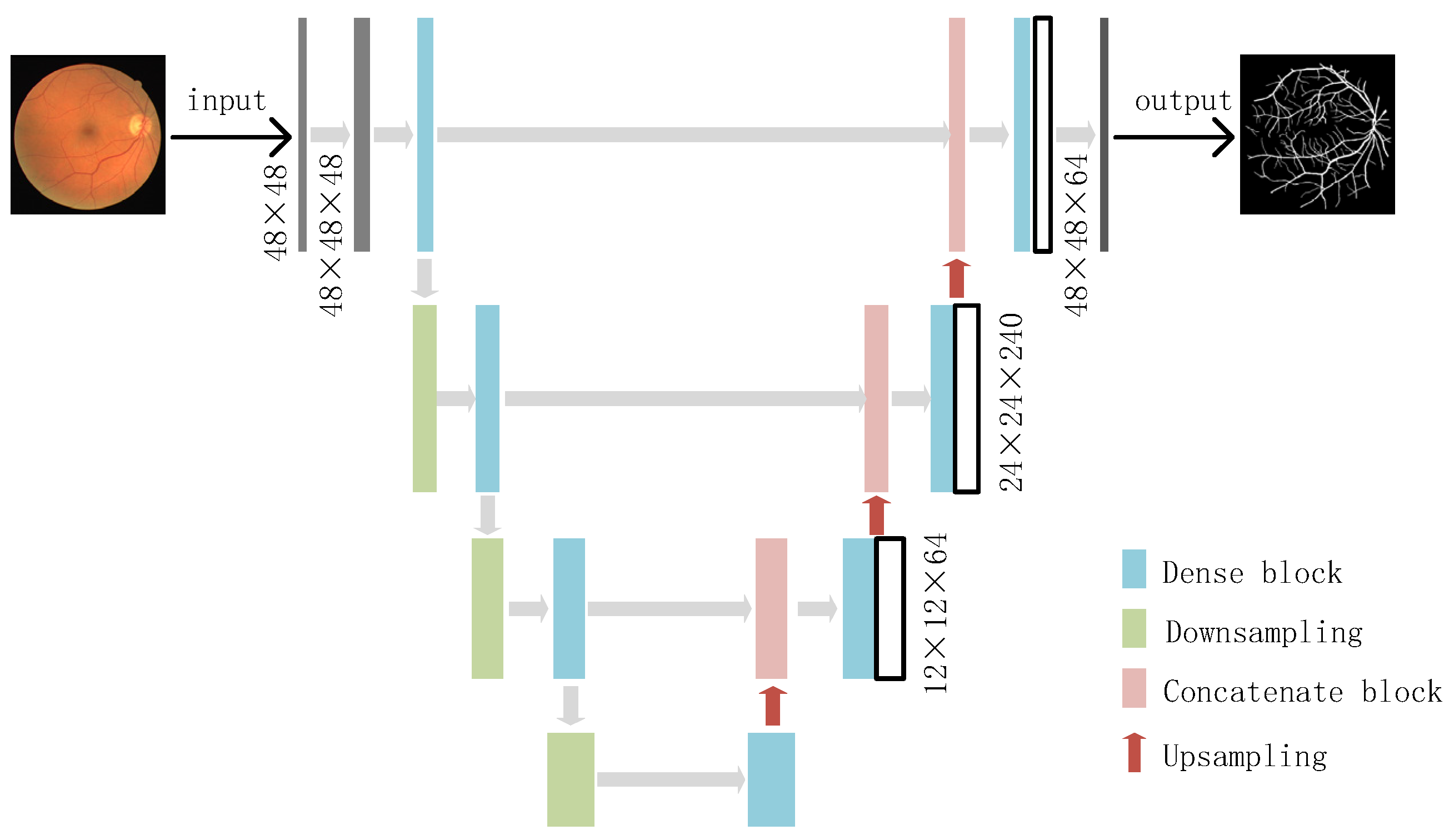 Micromachines 12 01478 g004 550