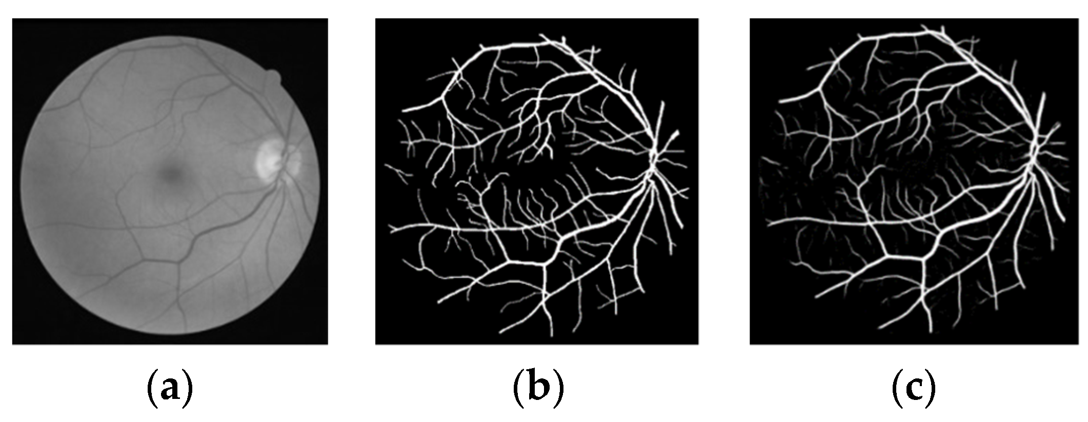 Micromachines 12 01478 g008 550
