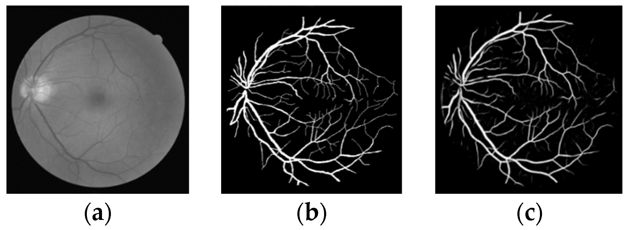 Micromachines 12 01478 g009 550