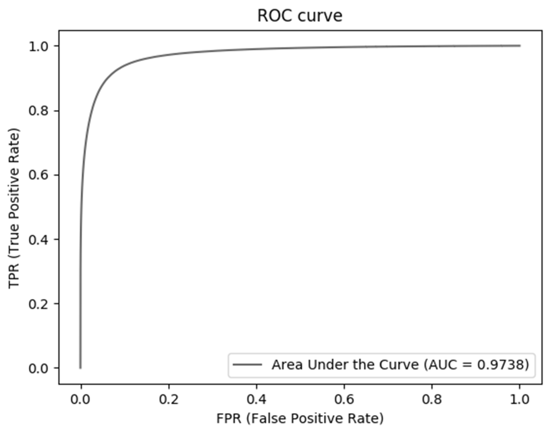 Micromachines 12 01478 g011 550