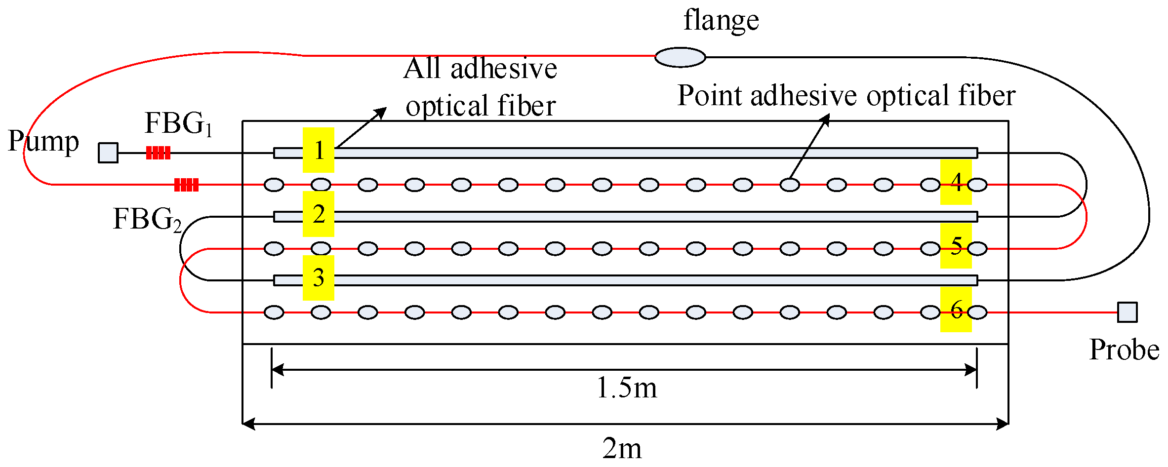 Micromachines 12 01479 g003