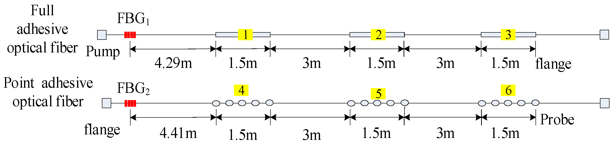 Micromachines 12 01479 g004