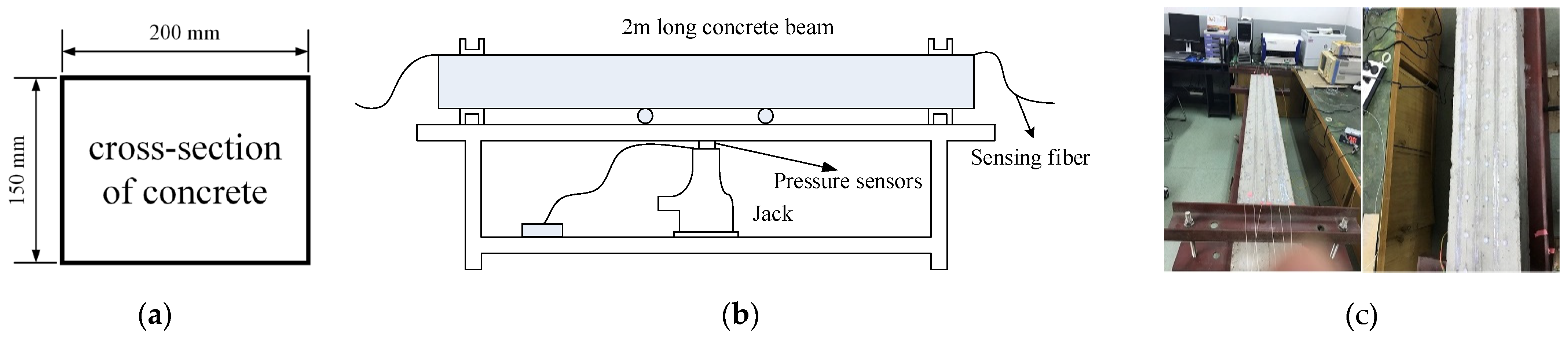 Micromachines 12 01479 g005