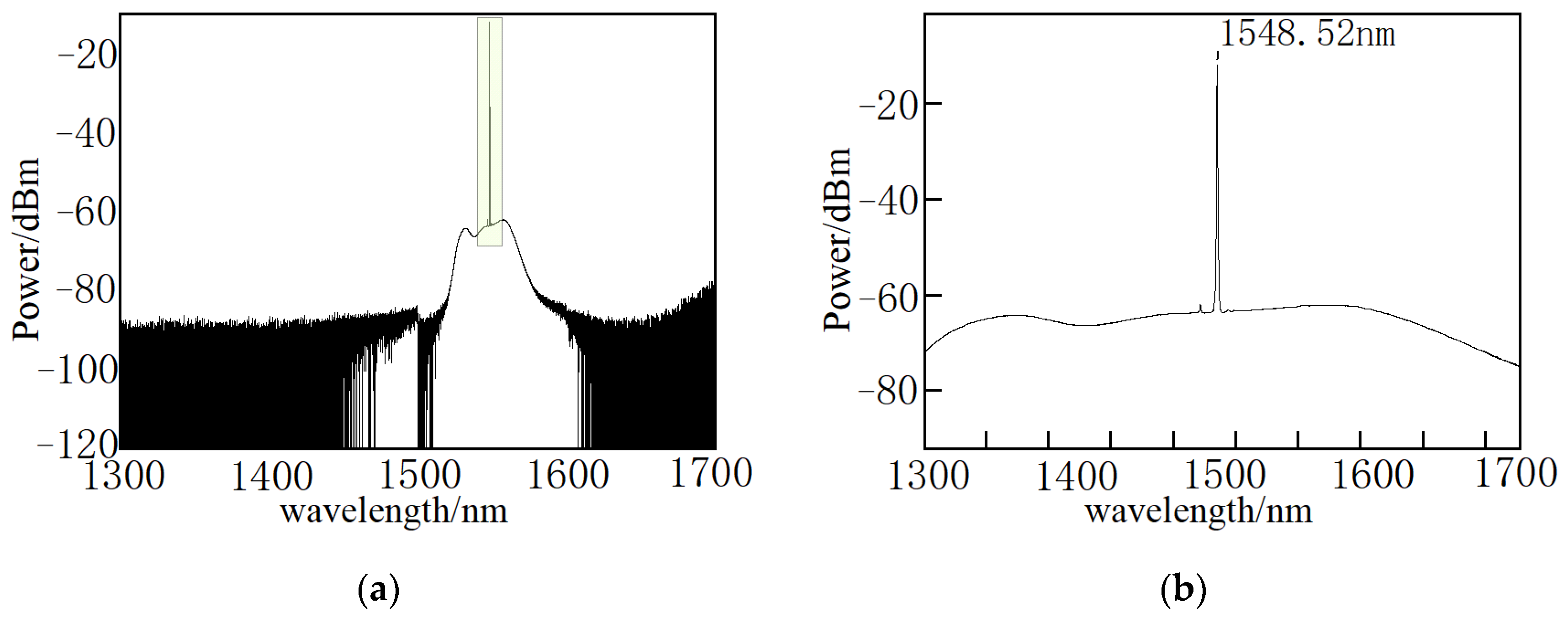 Micromachines 12 01479 g006