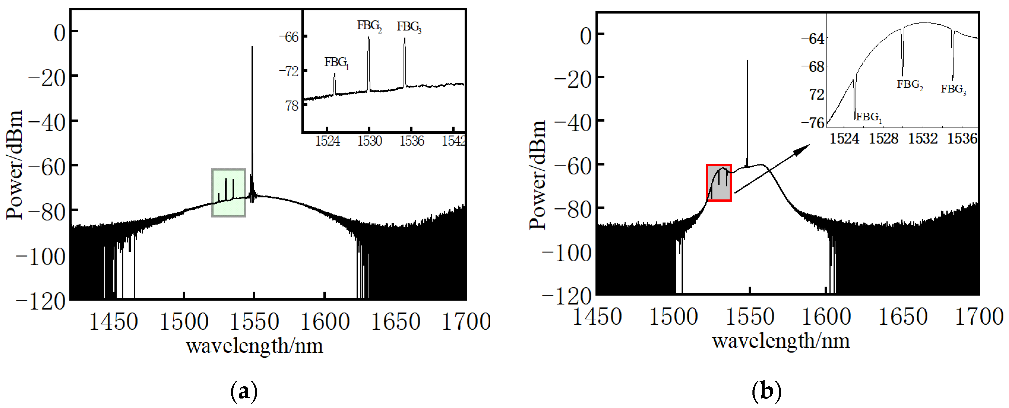 Micromachines 12 01479 g008