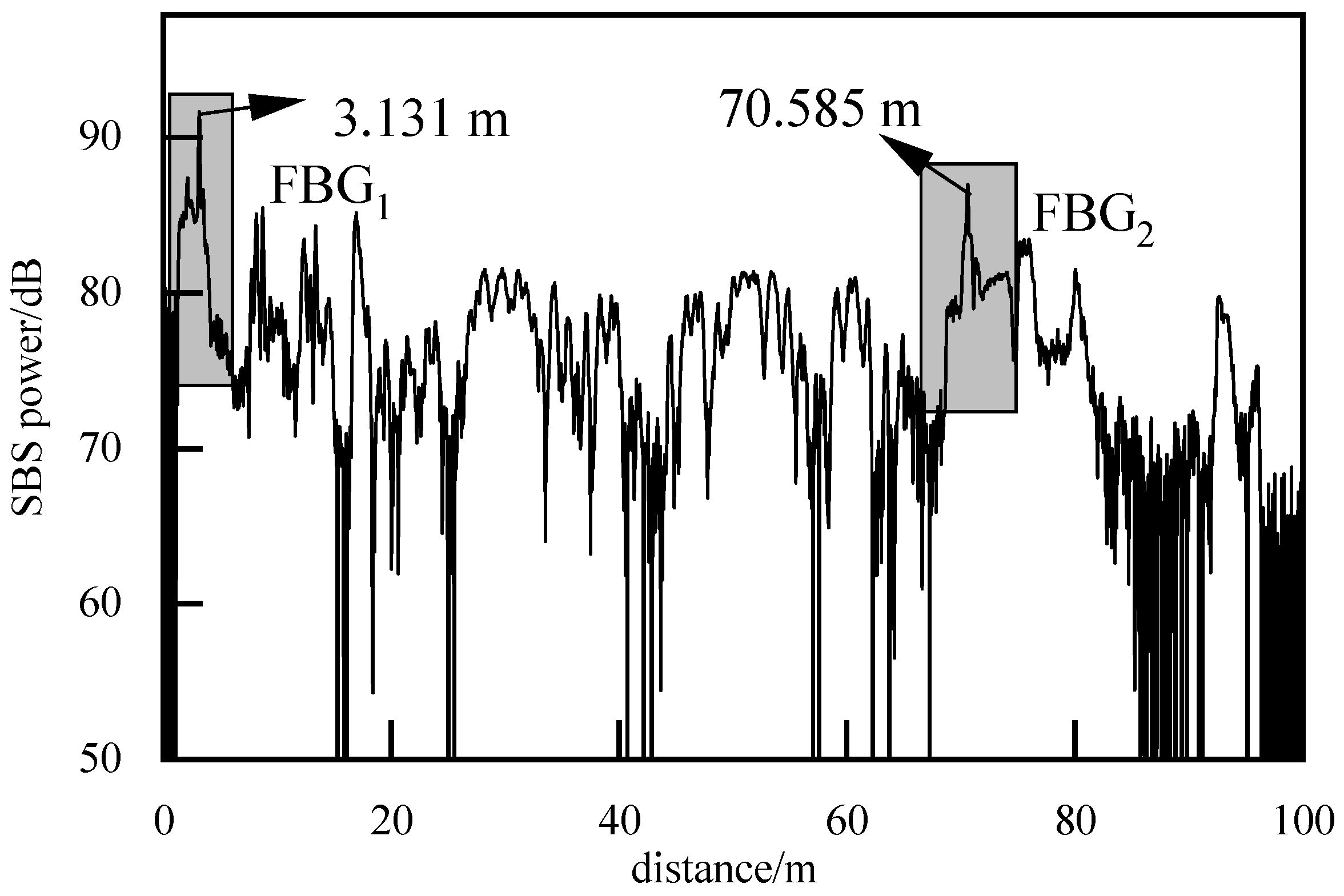 Micromachines 12 01479 g010