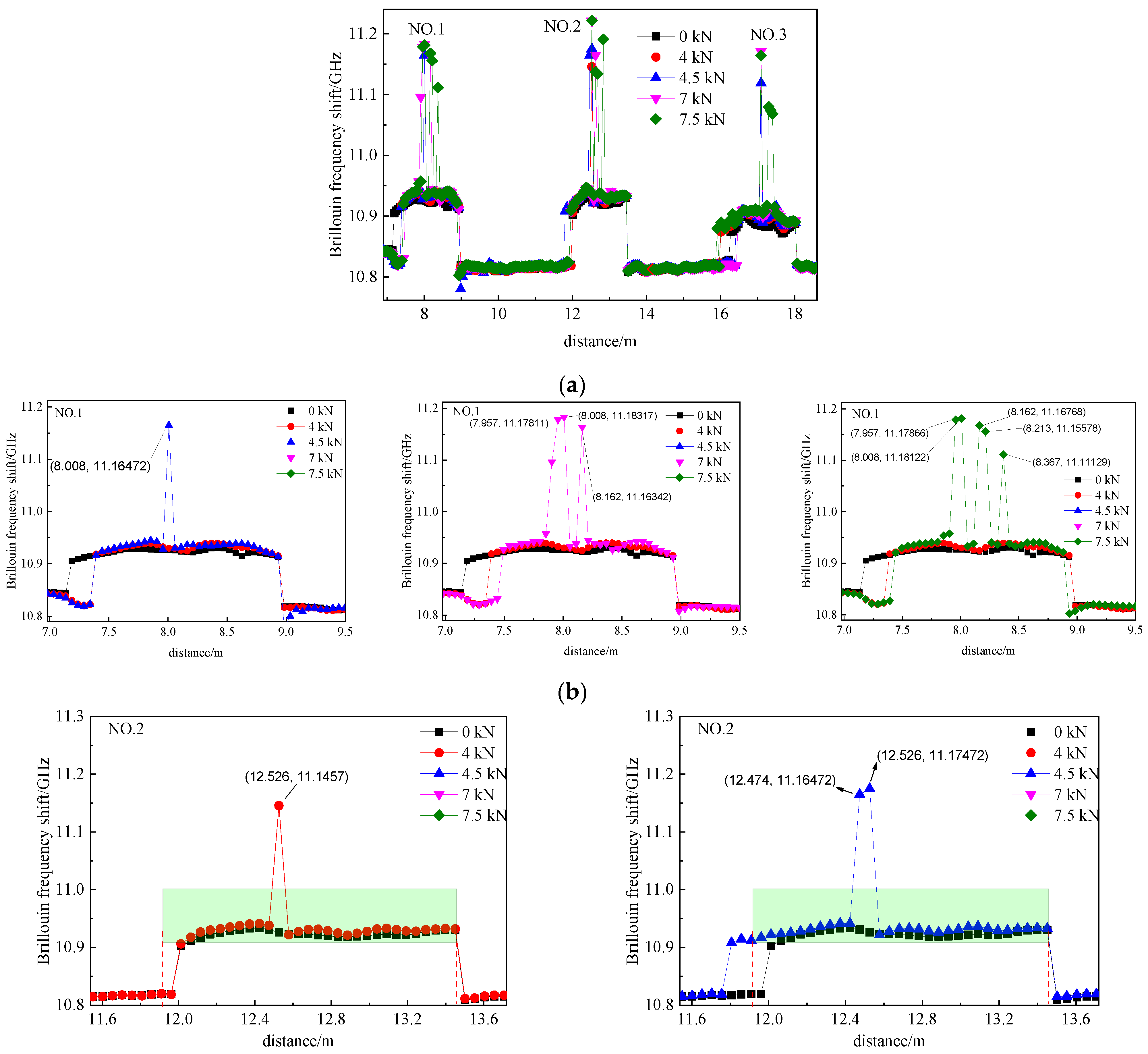 Micromachines 12 01479 g013a