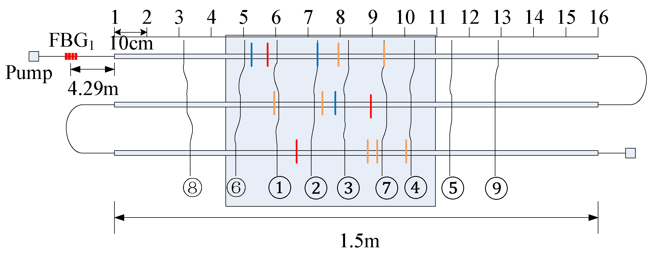 Micromachines 12 01479 g014