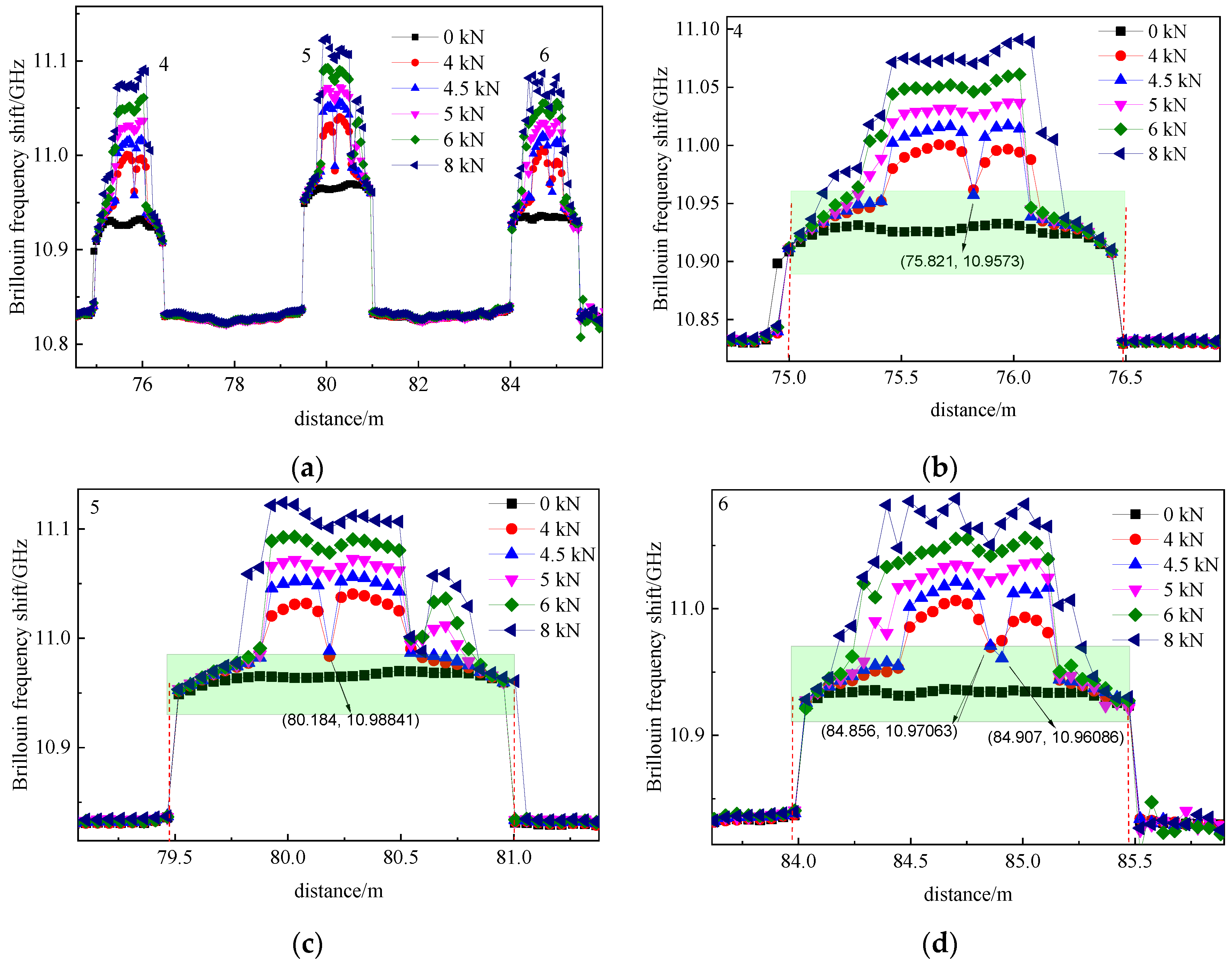 Micromachines 12 01479 g015