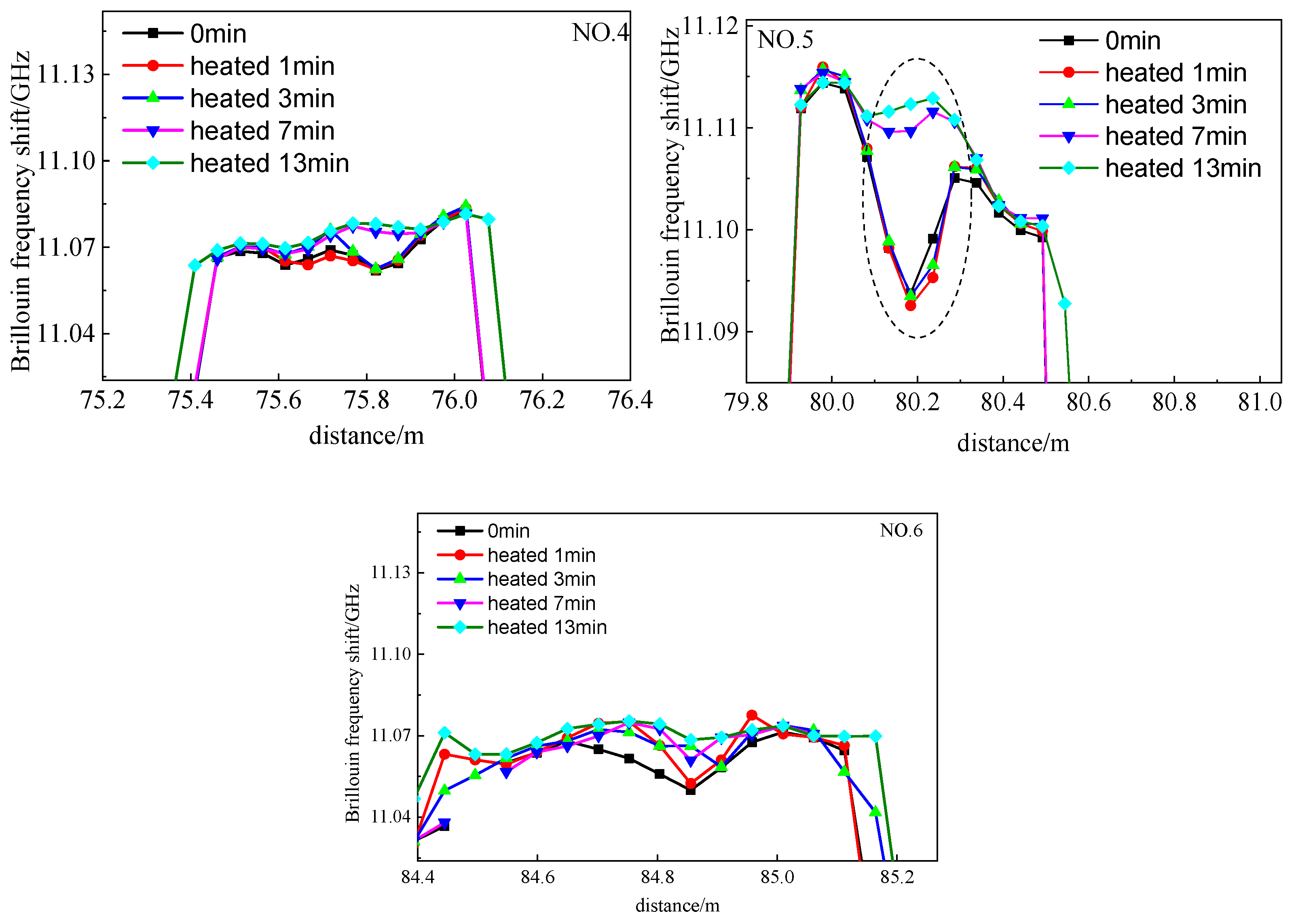 Micromachines 12 01479 g016