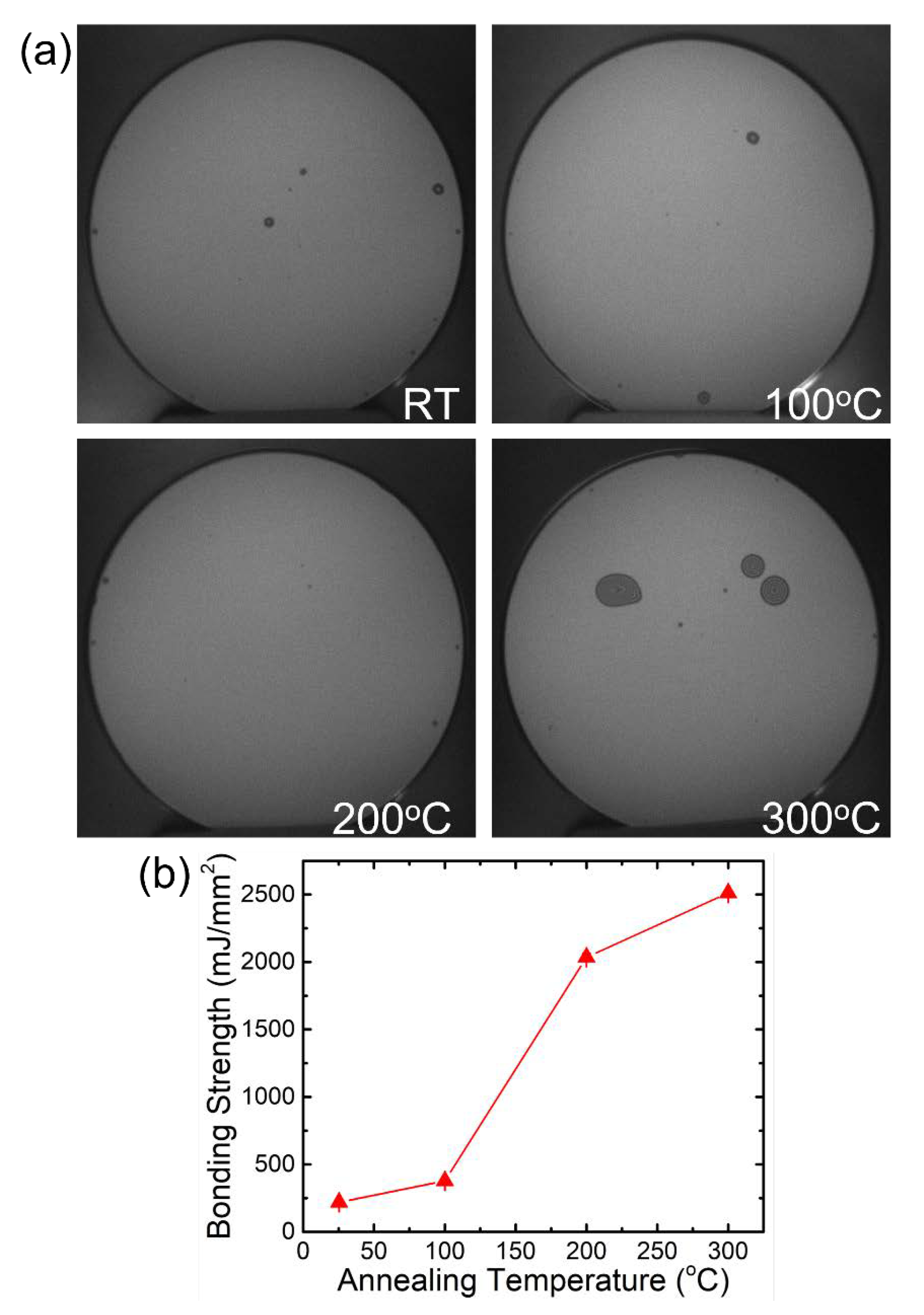 Micromachines 12 01481 g002