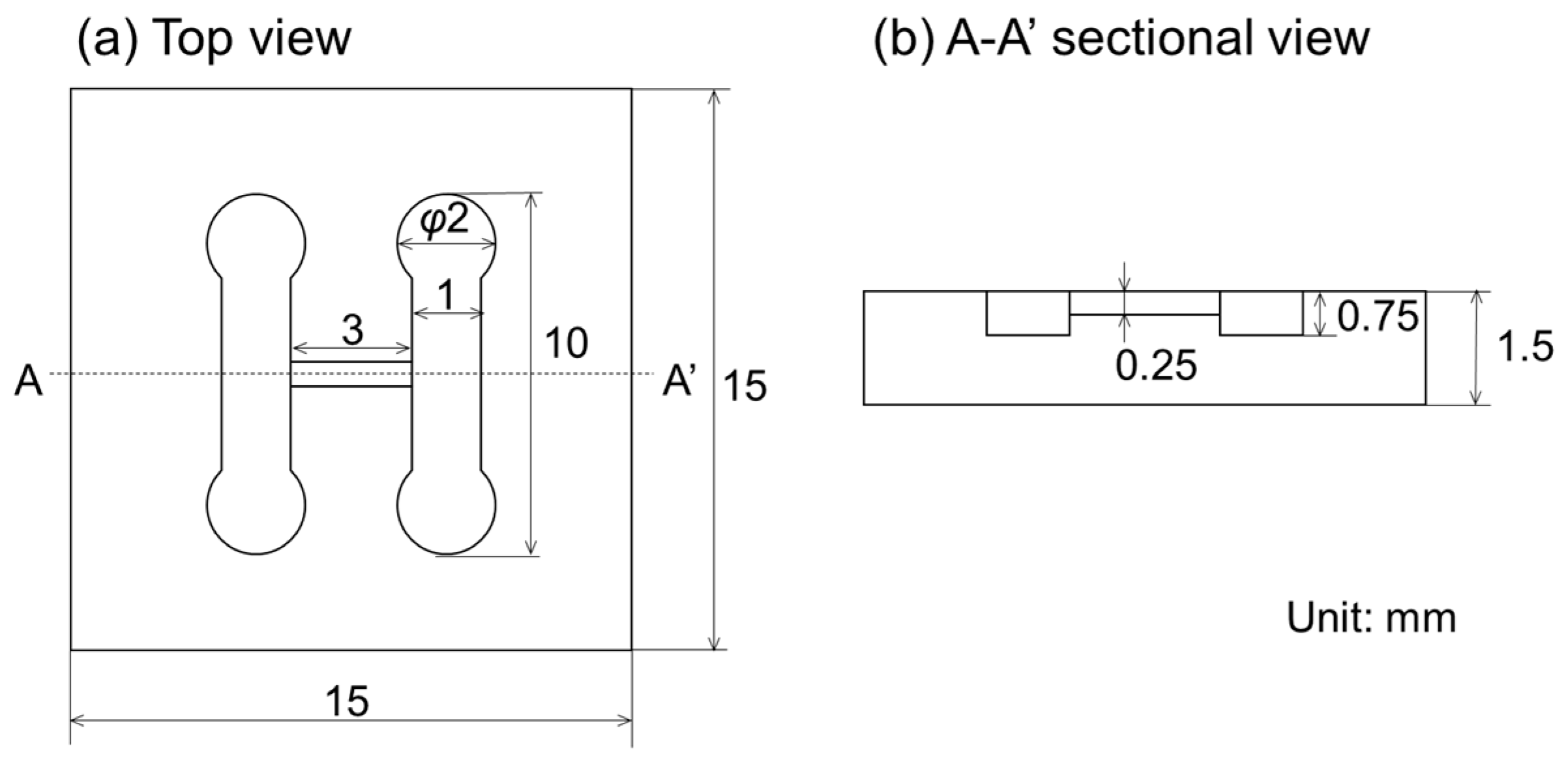Micromachines 12 01482 g003