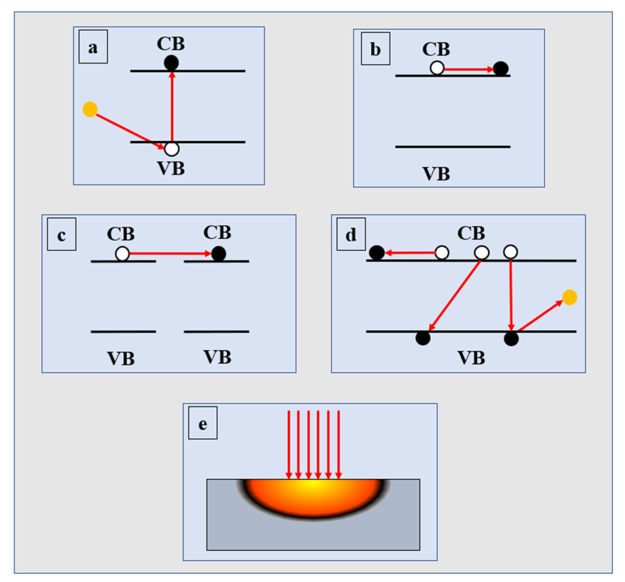 Micromachines 12 01496 g004