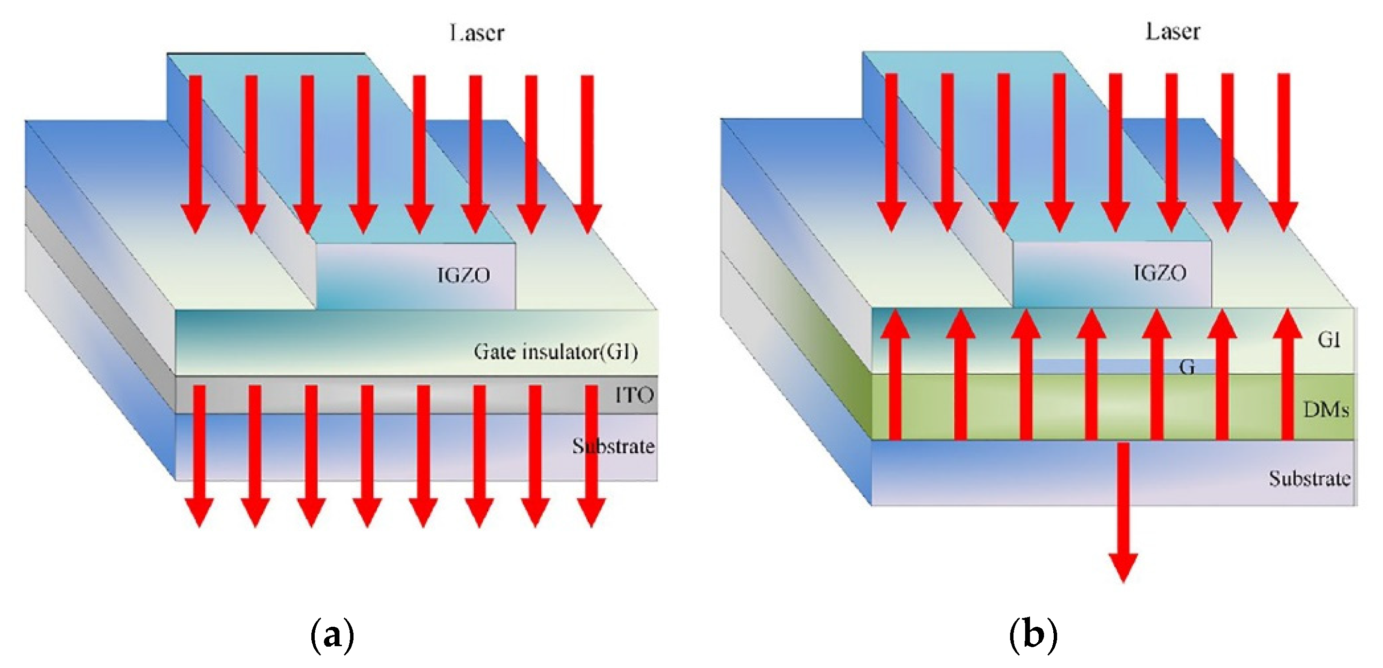 Micromachines 12 01496 g010