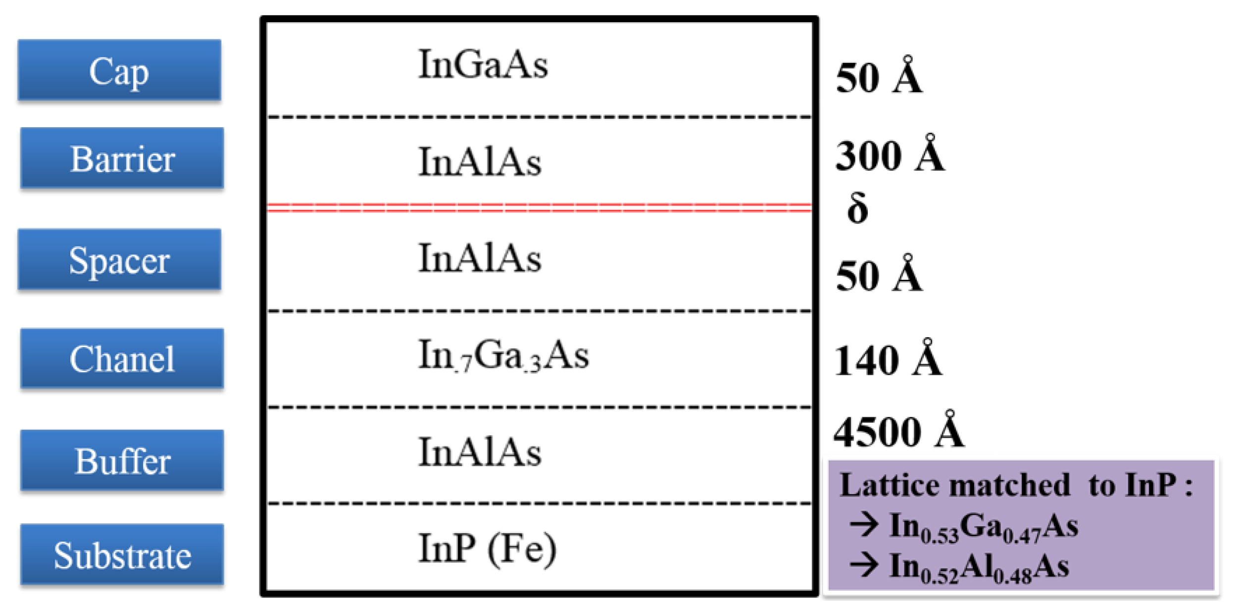 Micromachines 12 01497 g001 Micromachines 12 01497 g001