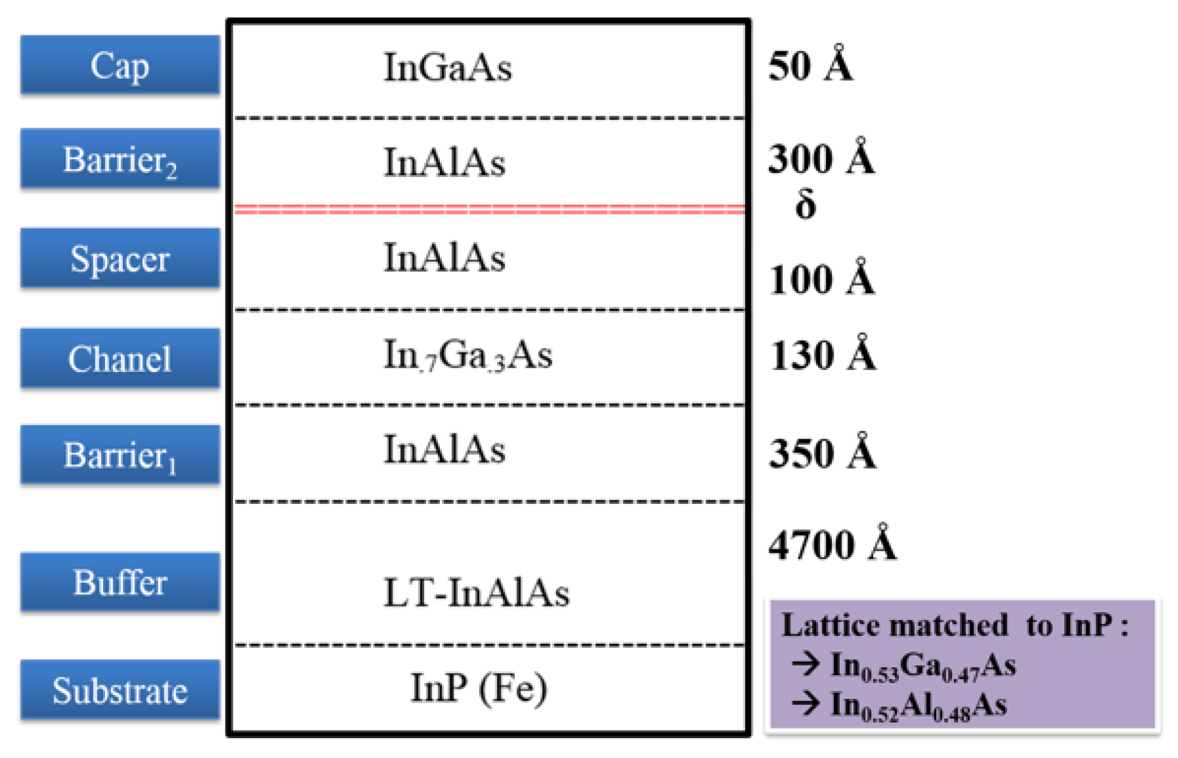 Micromachines 12 01497 g002 Micromachines 12 01497 g002