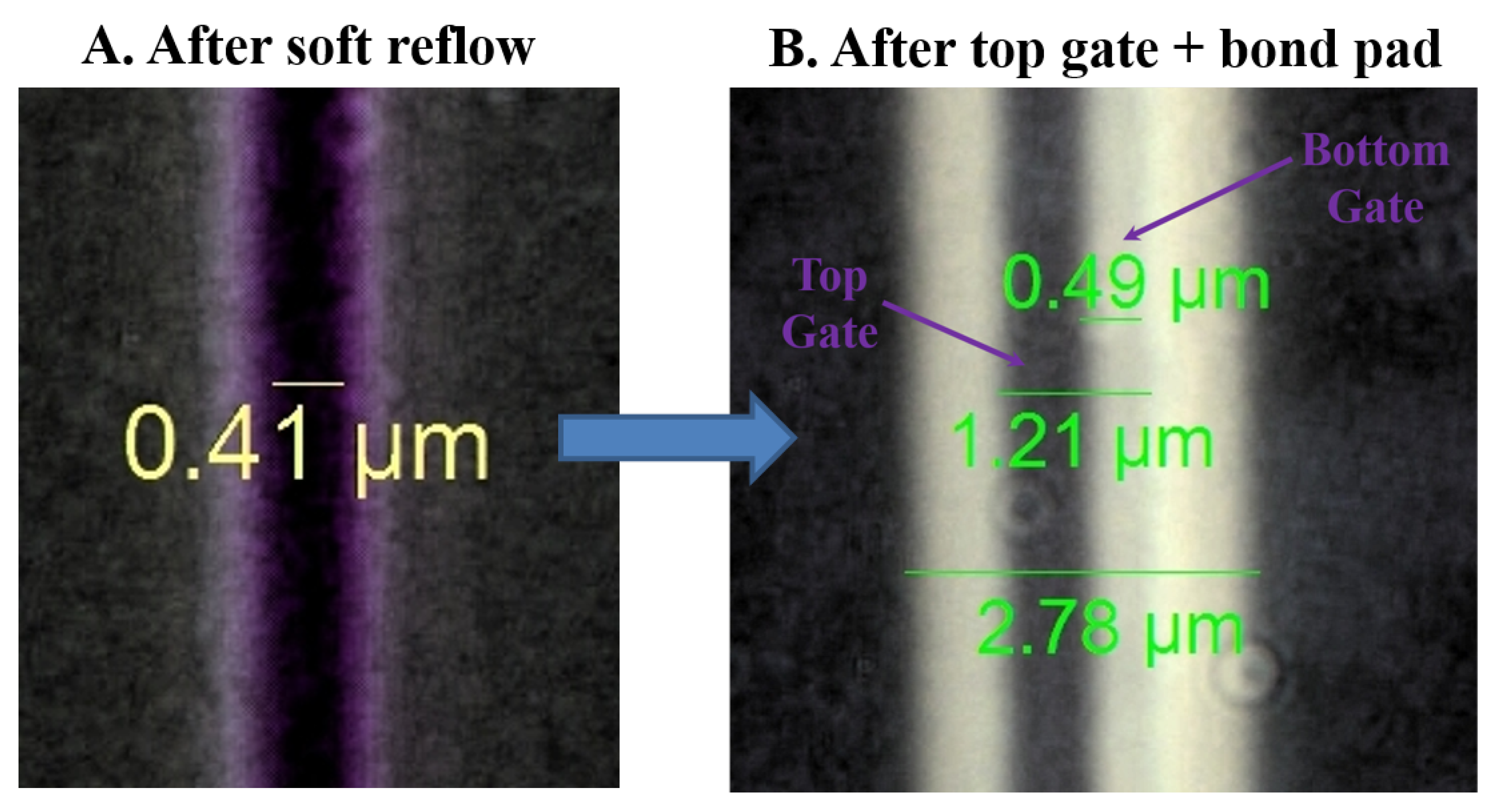 Micromachines 12 01497 g005 Micromachines 12 01497 g005