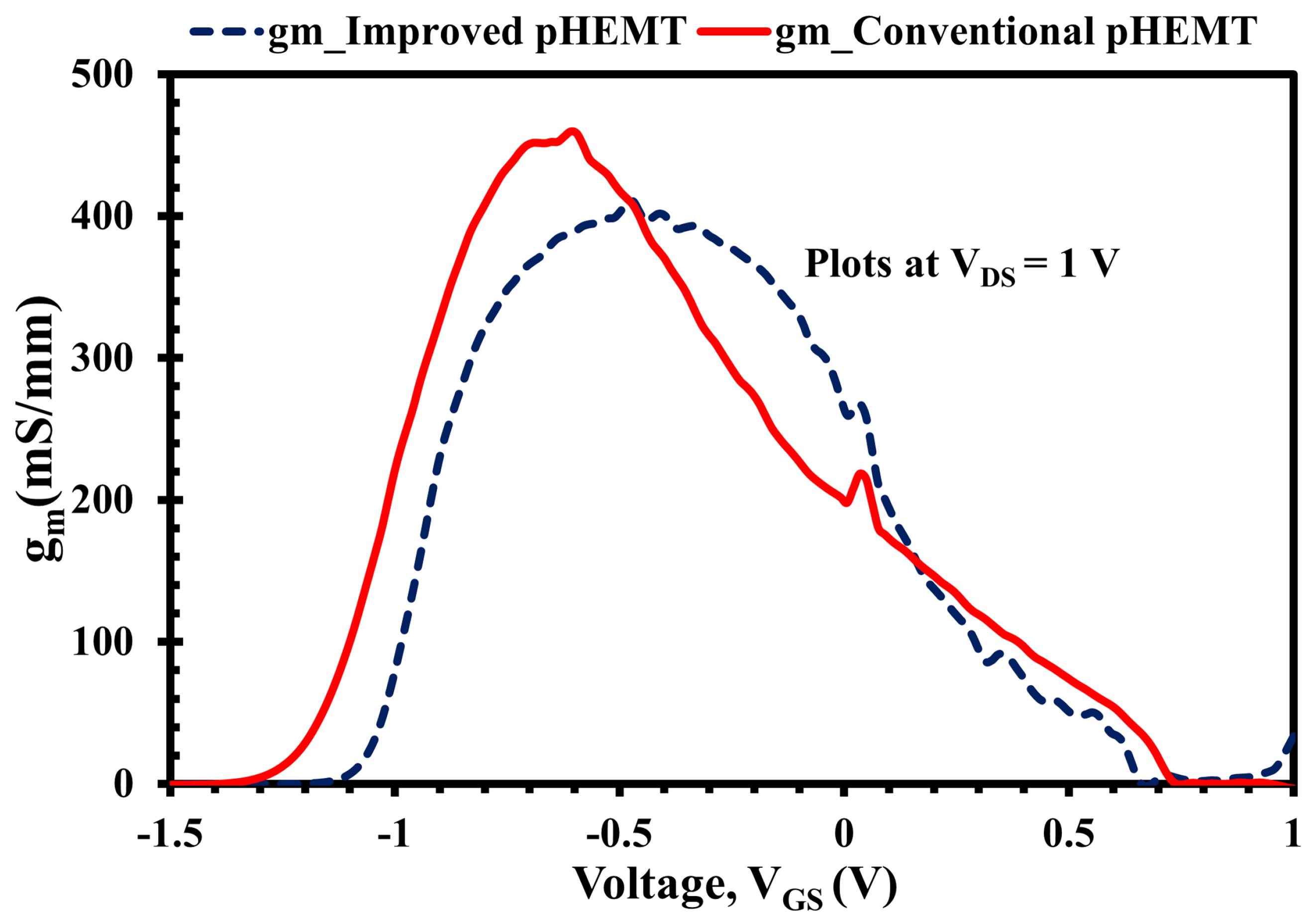 Micromachines 12 01497 g009 Micromachines 12 01497 g009