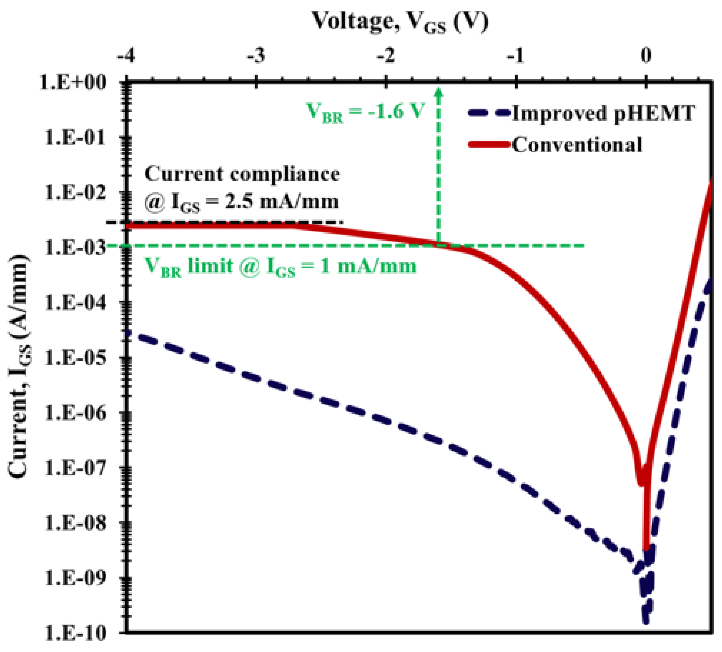 Micromachines 12 01497 g010 Micromachines 12 01497 g010