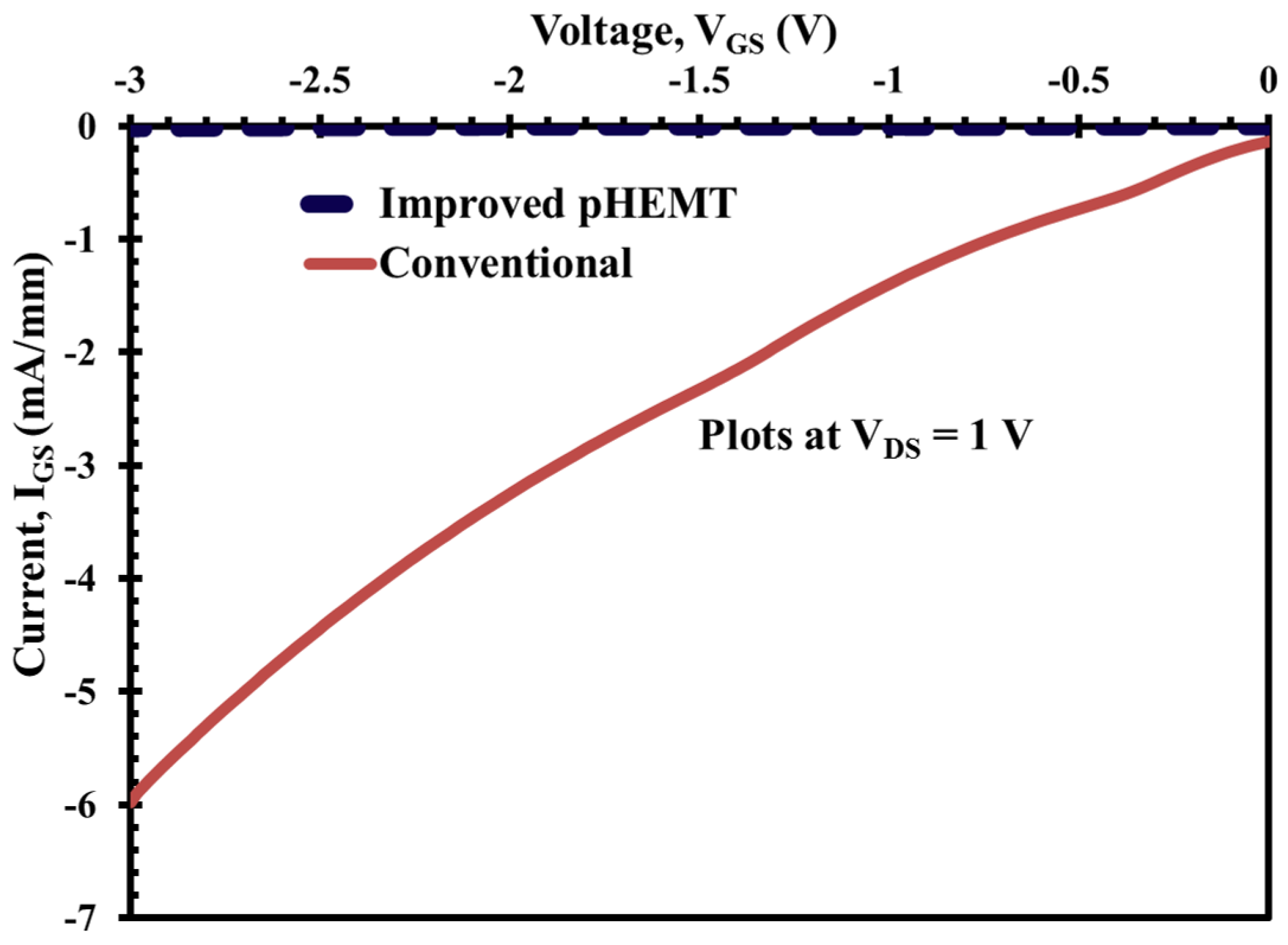 Micromachines 12 01497 g011 Micromachines 12 01497 g011
