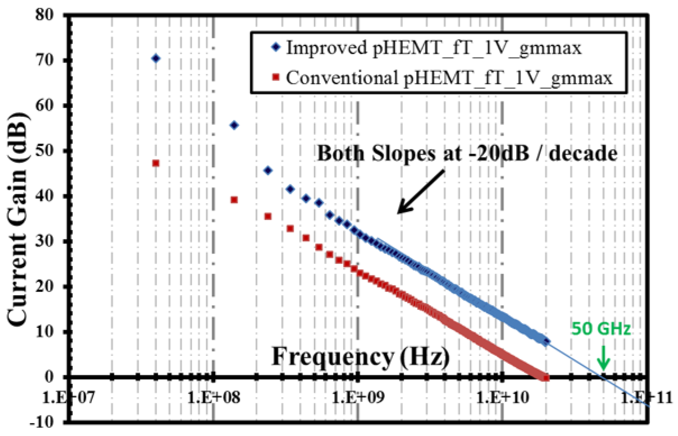 Micromachines 12 01497 g013 Micromachines 12 01497 g013