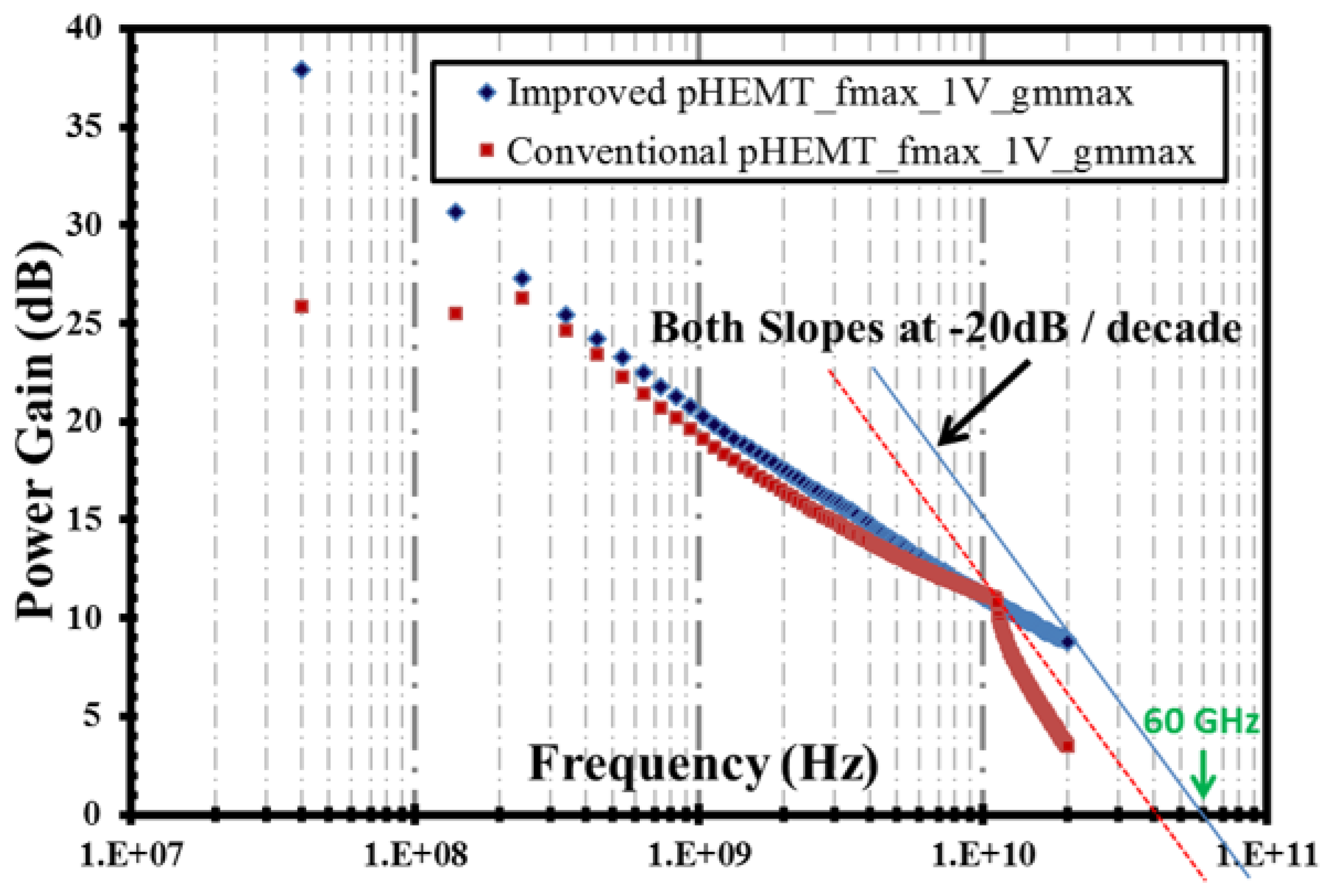 Micromachines 12 01497 g014 Micromachines 12 01497 g014