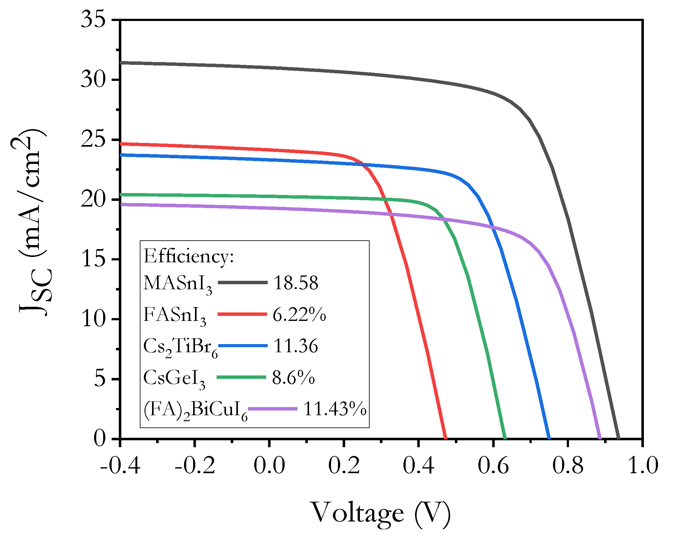 Micromachines 12 01508 g002
