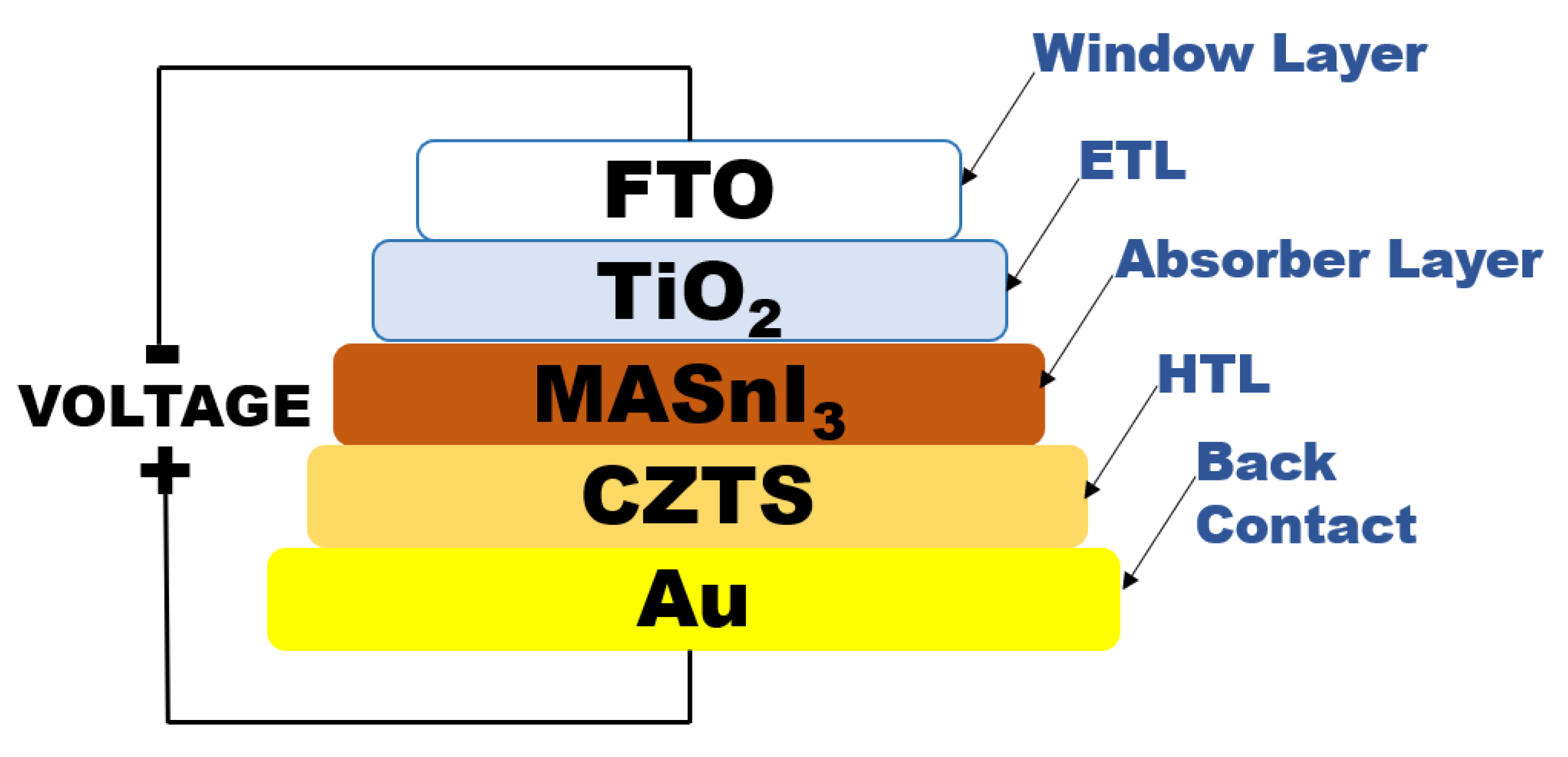 Micromachines 12 01508 g003
