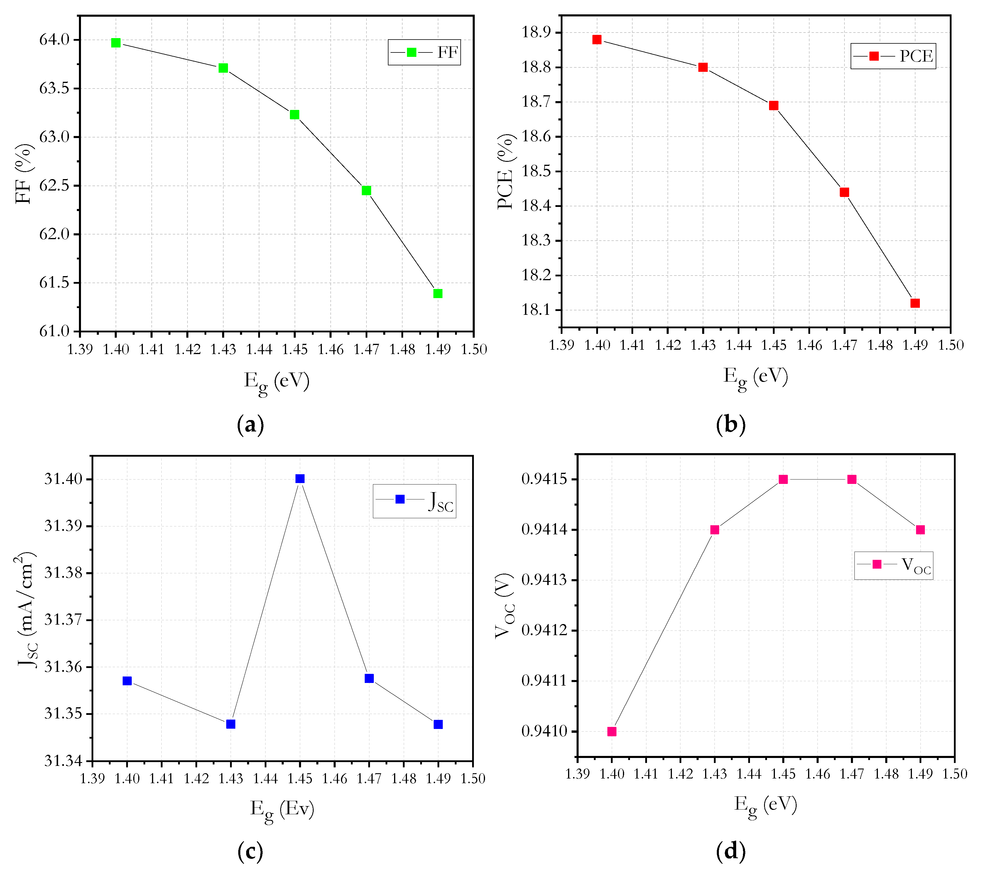 Micromachines 12 01508 g009